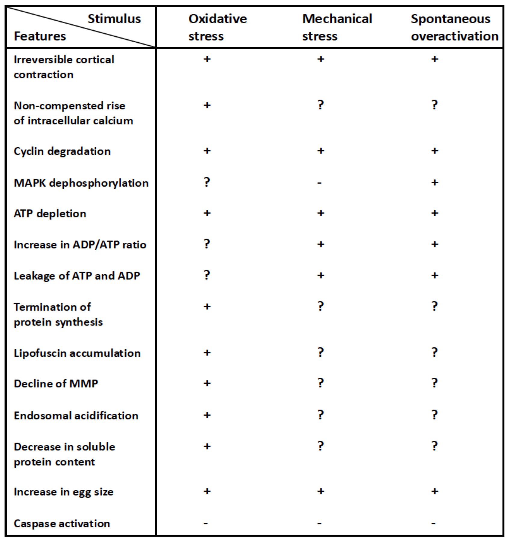 Preprints 150842 i001