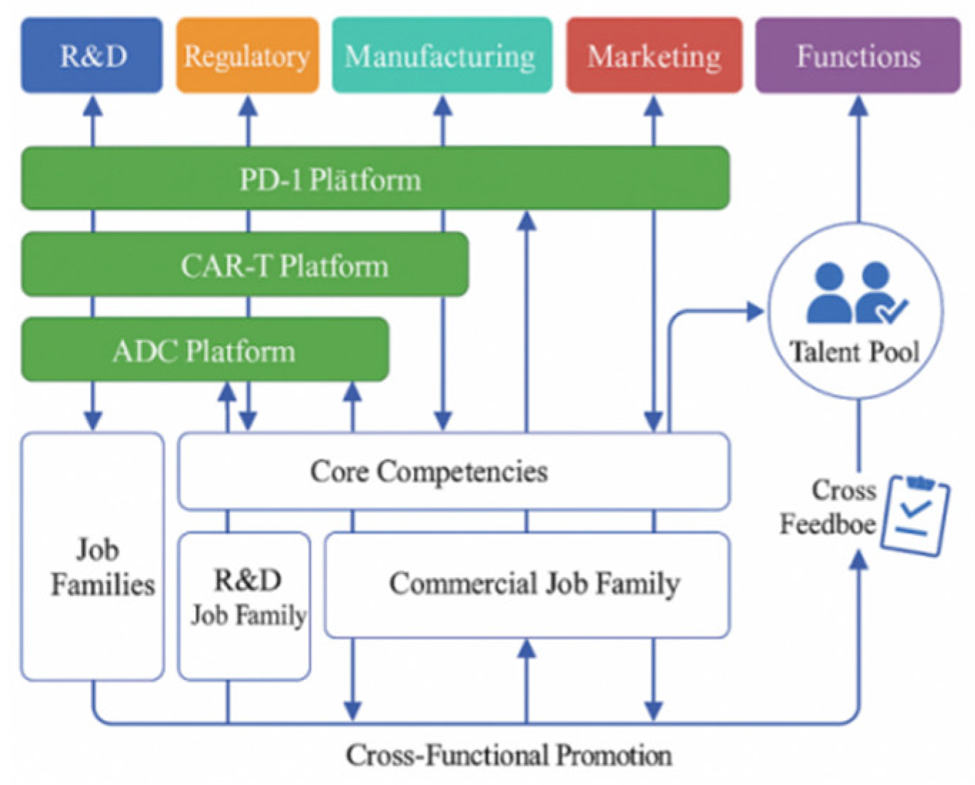 Preprints 184253 g001