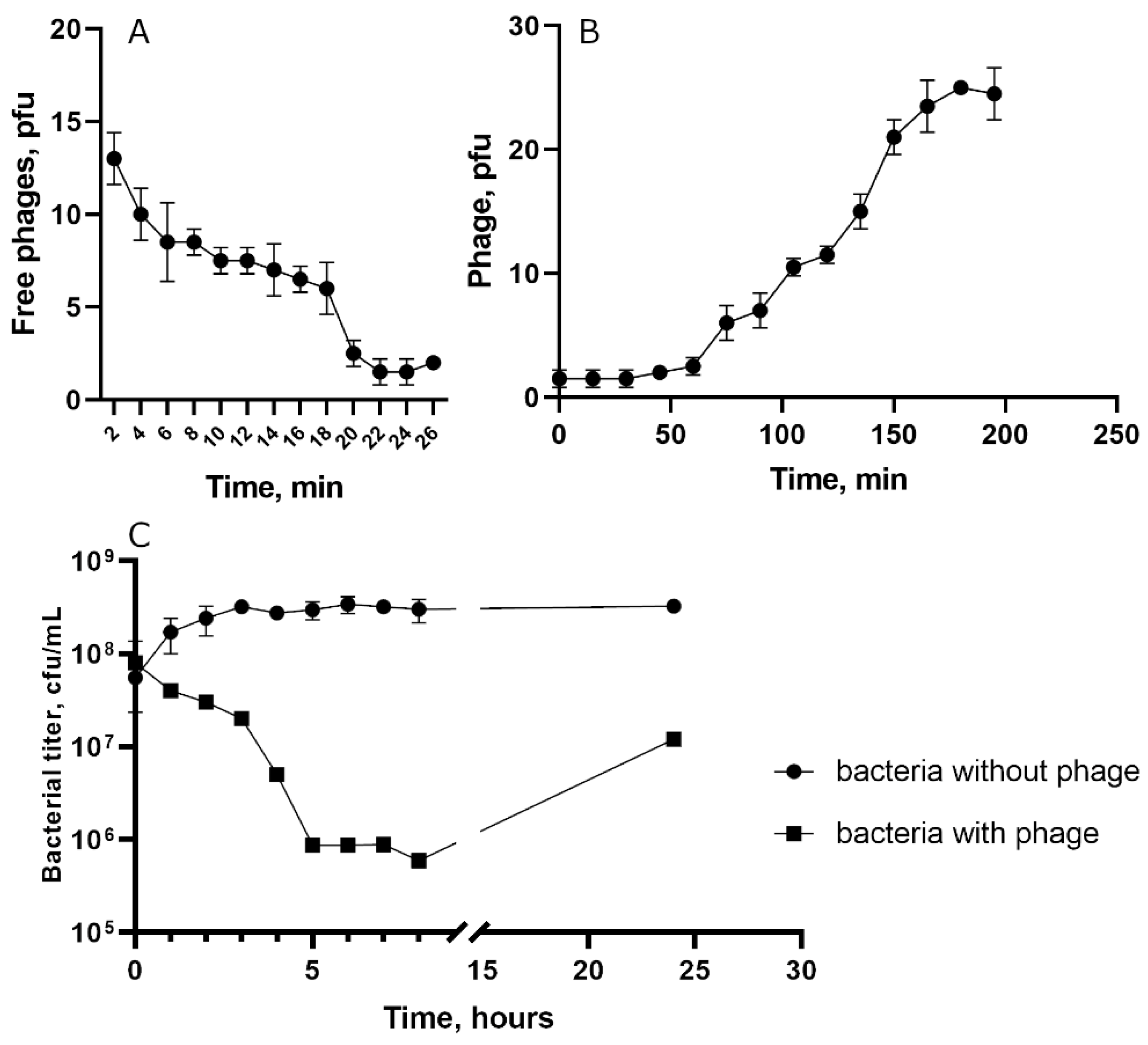 Preprints 94046 g002