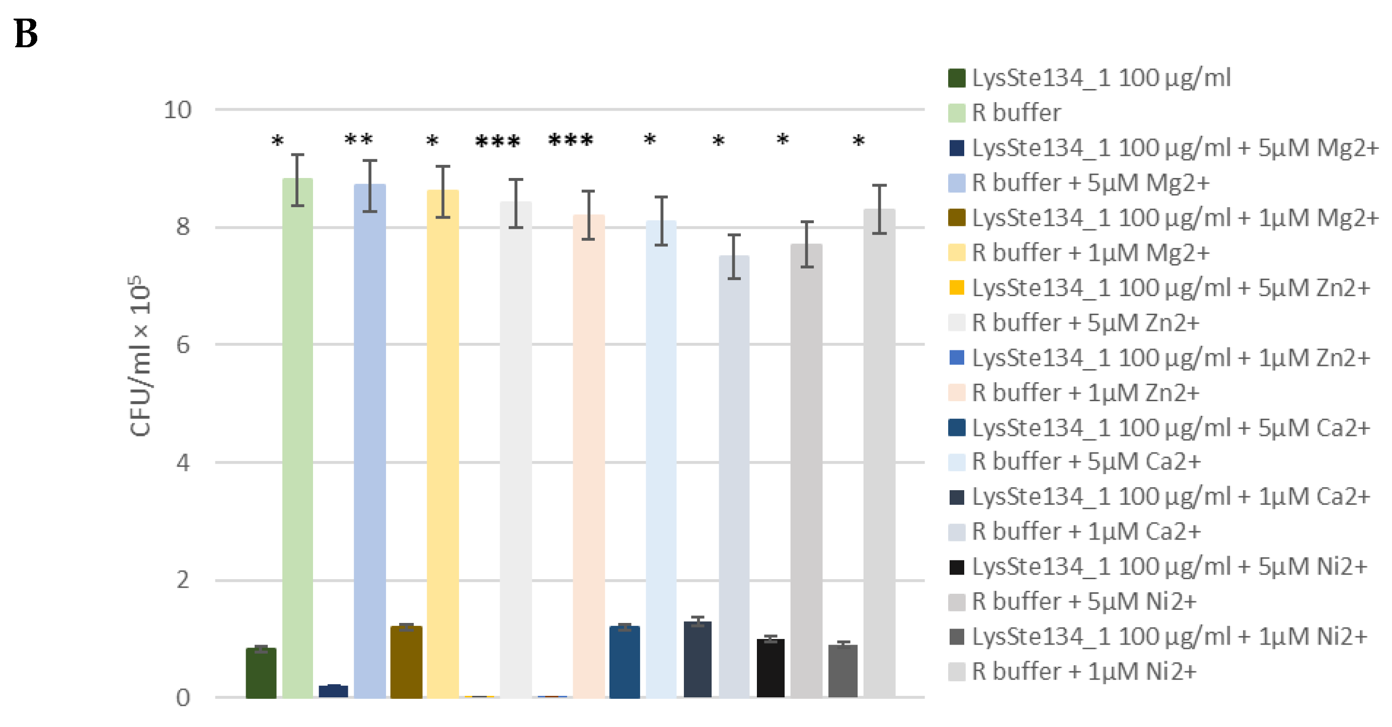 Preprints 94046 g009b