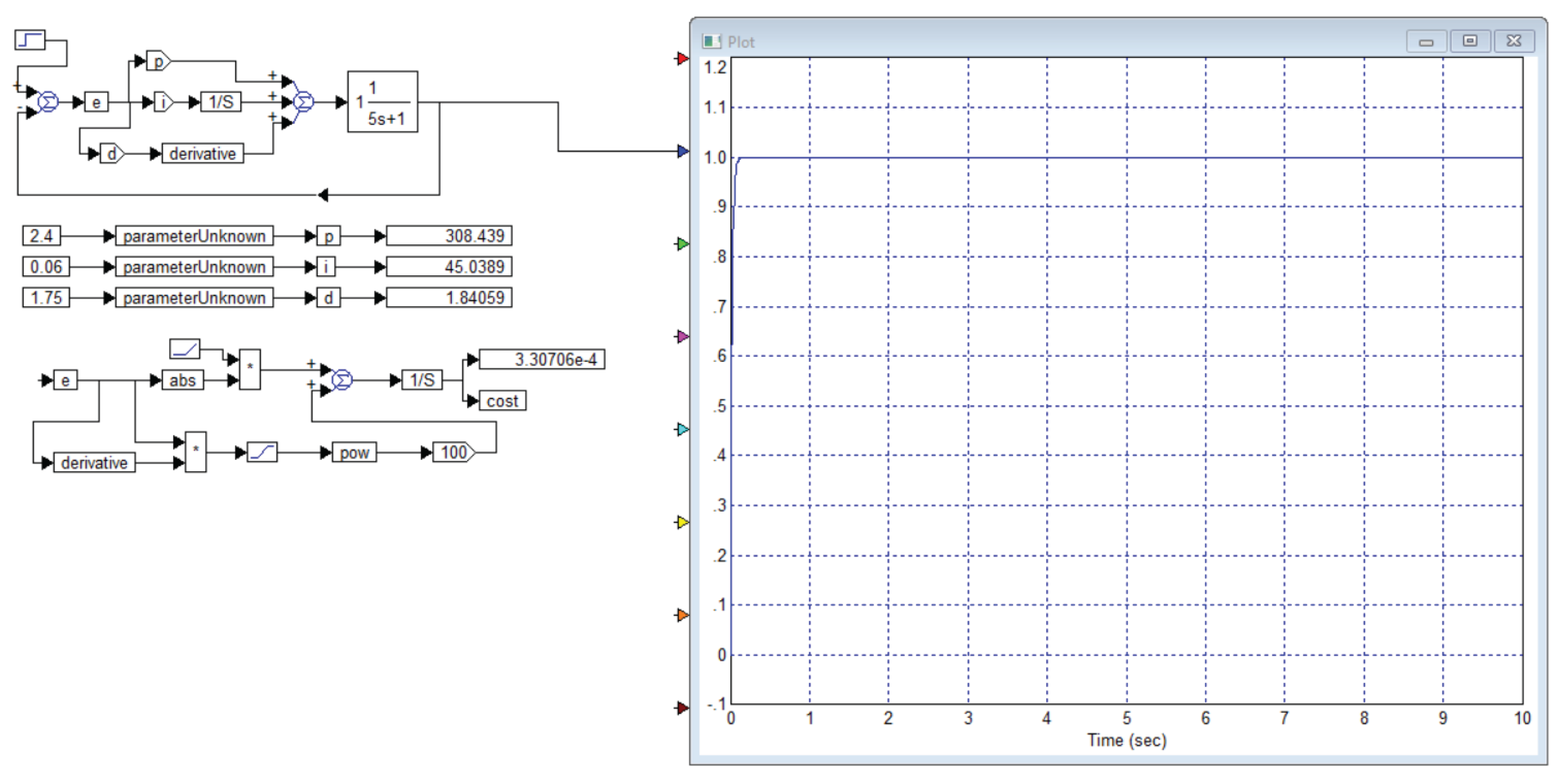 Preprints 171361 g004