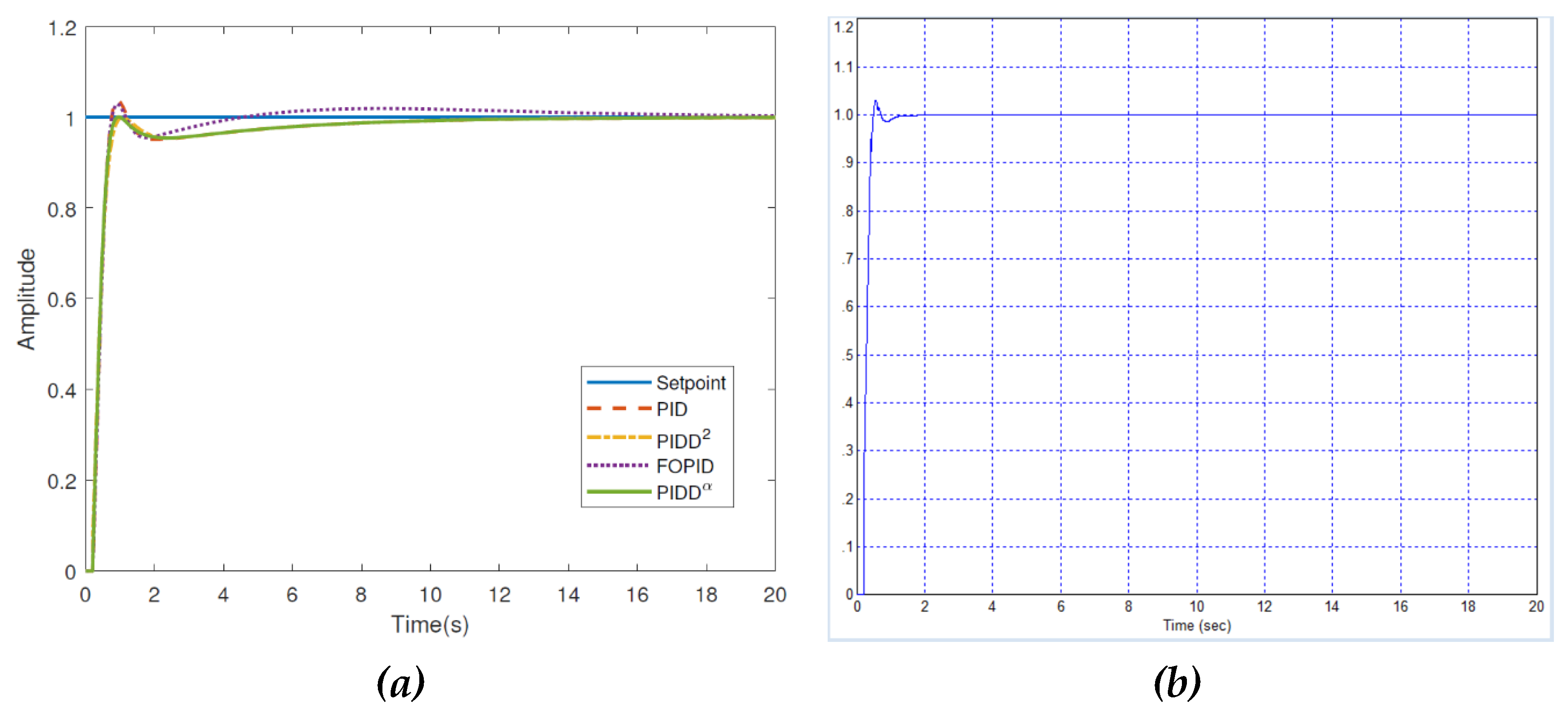 Preprints 171361 g008