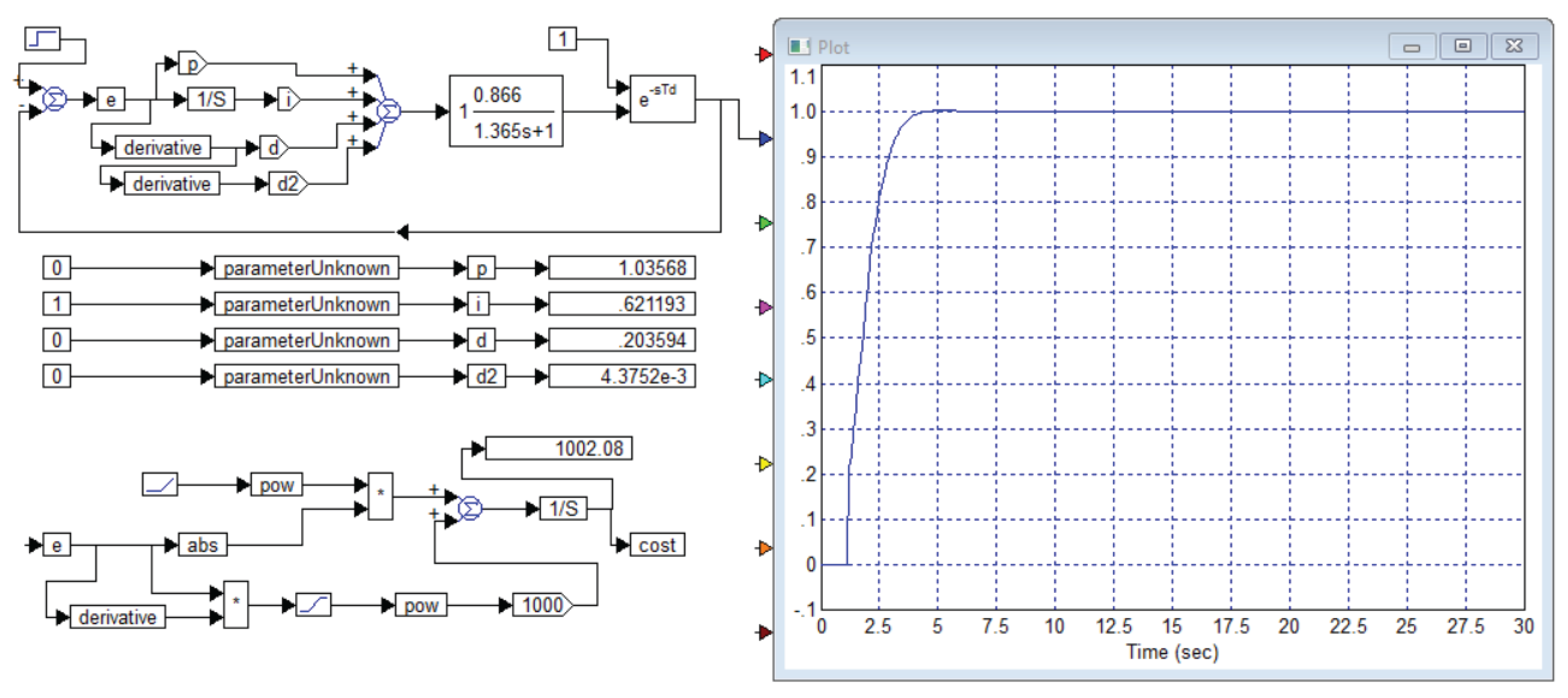 Preprints 171361 g018
