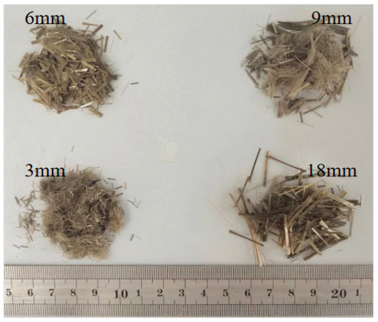 Preprints 99256 g002