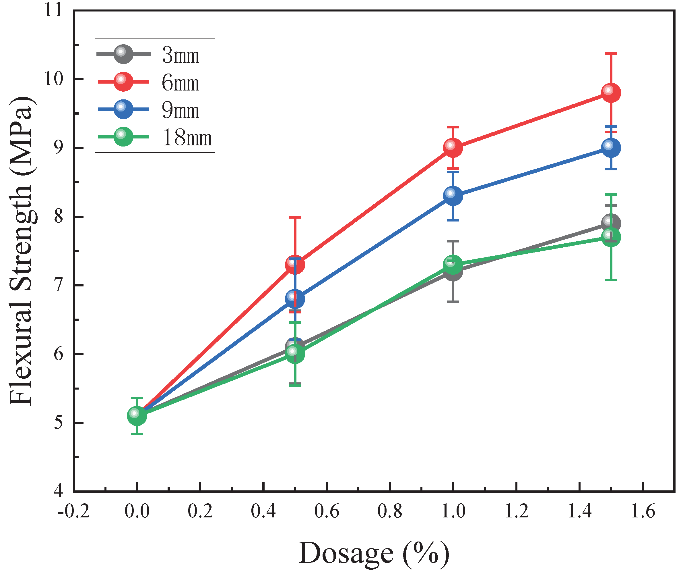 Preprints 99256 g007
