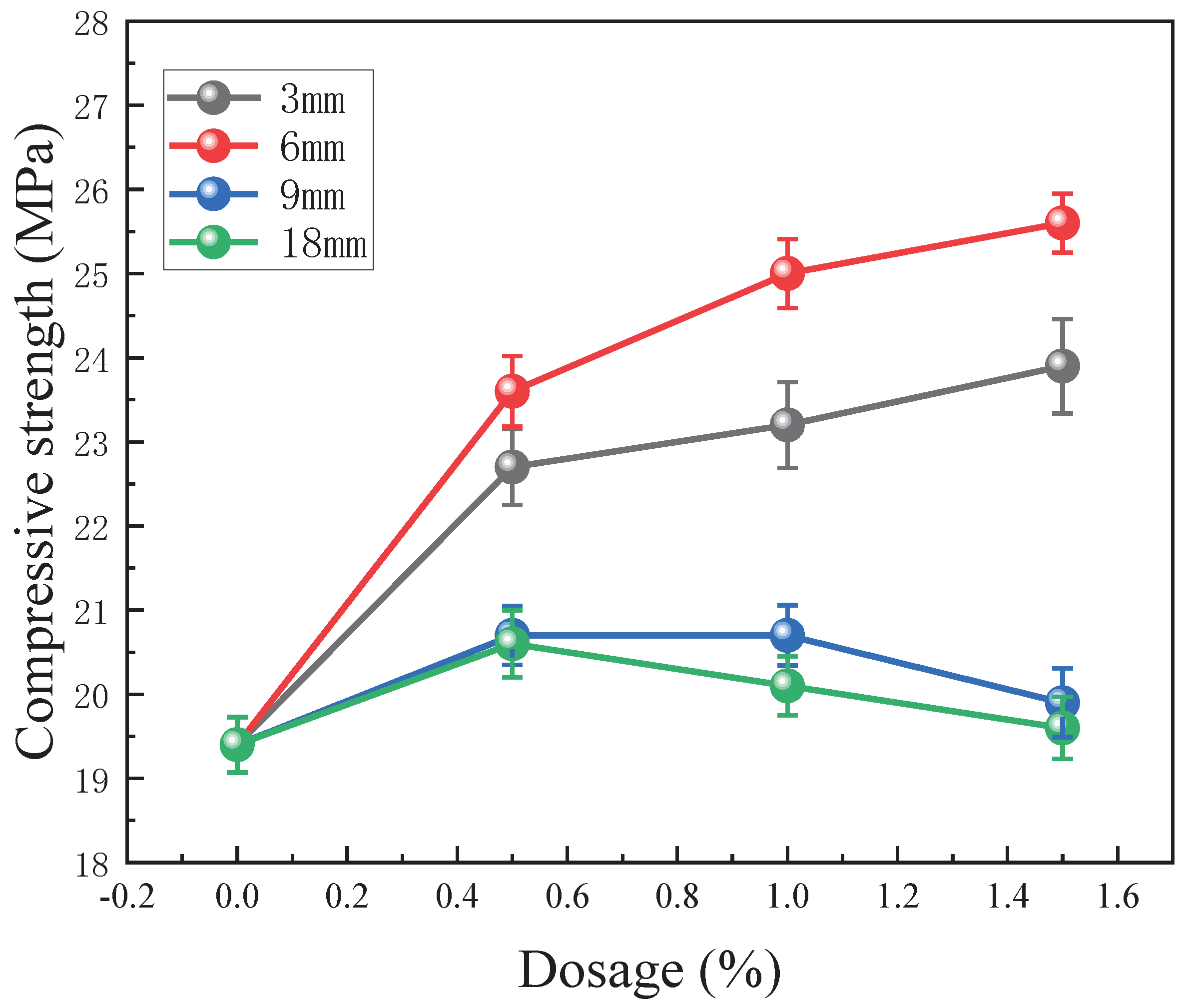 Preprints 99256 g008