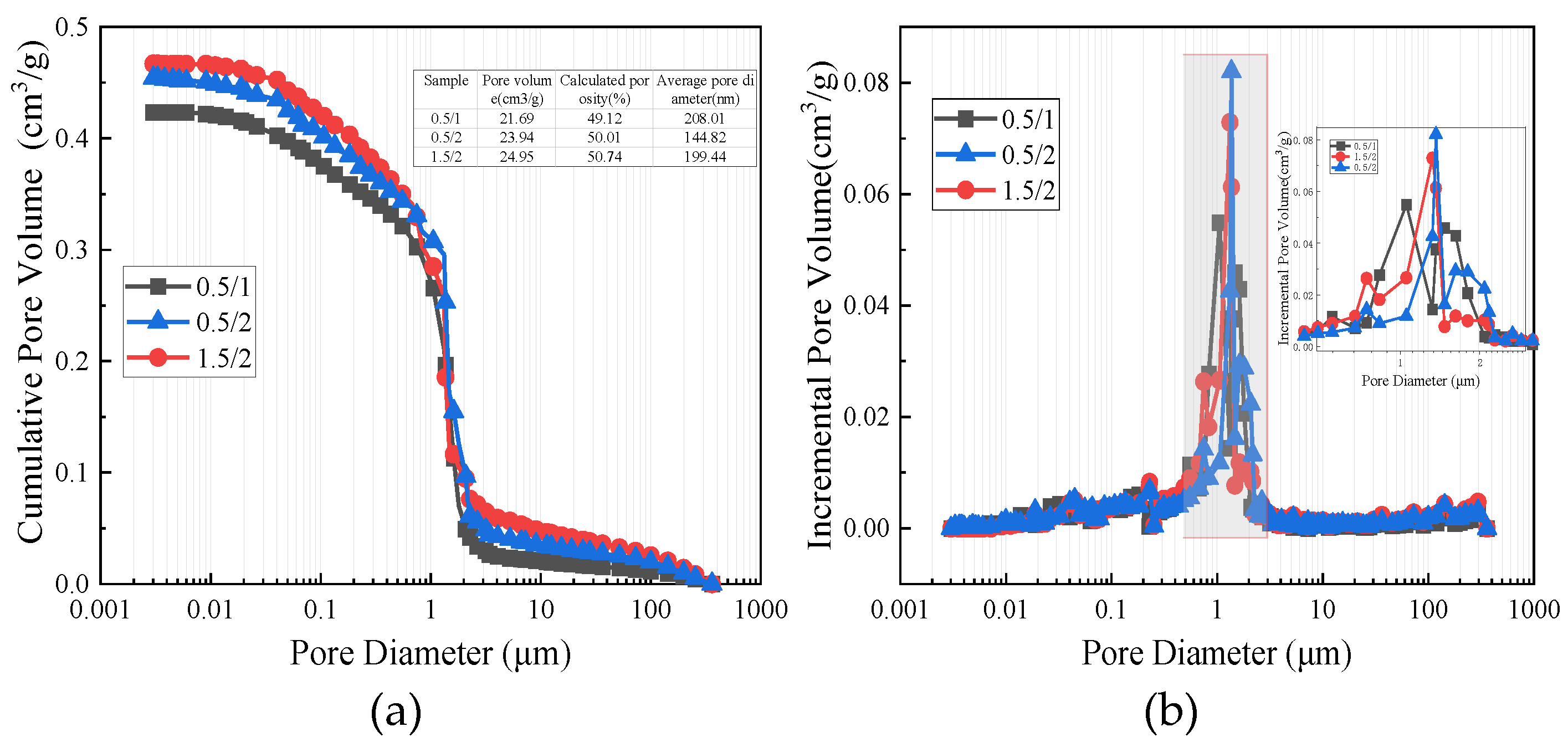 Preprints 99256 g019