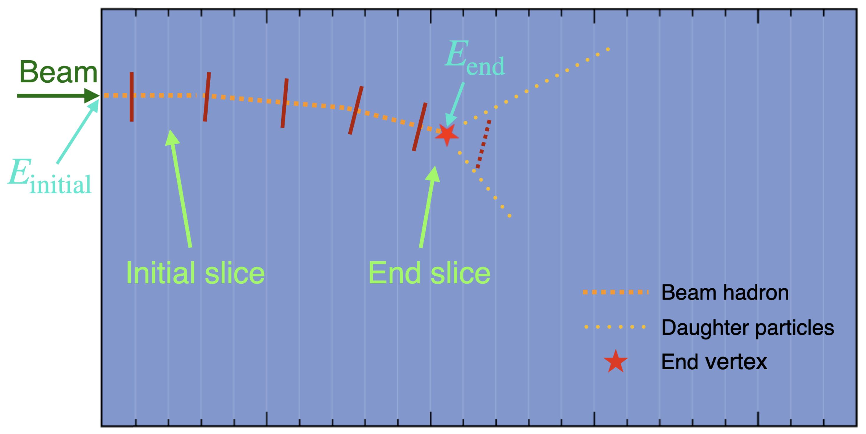 Preprints 93315 g001