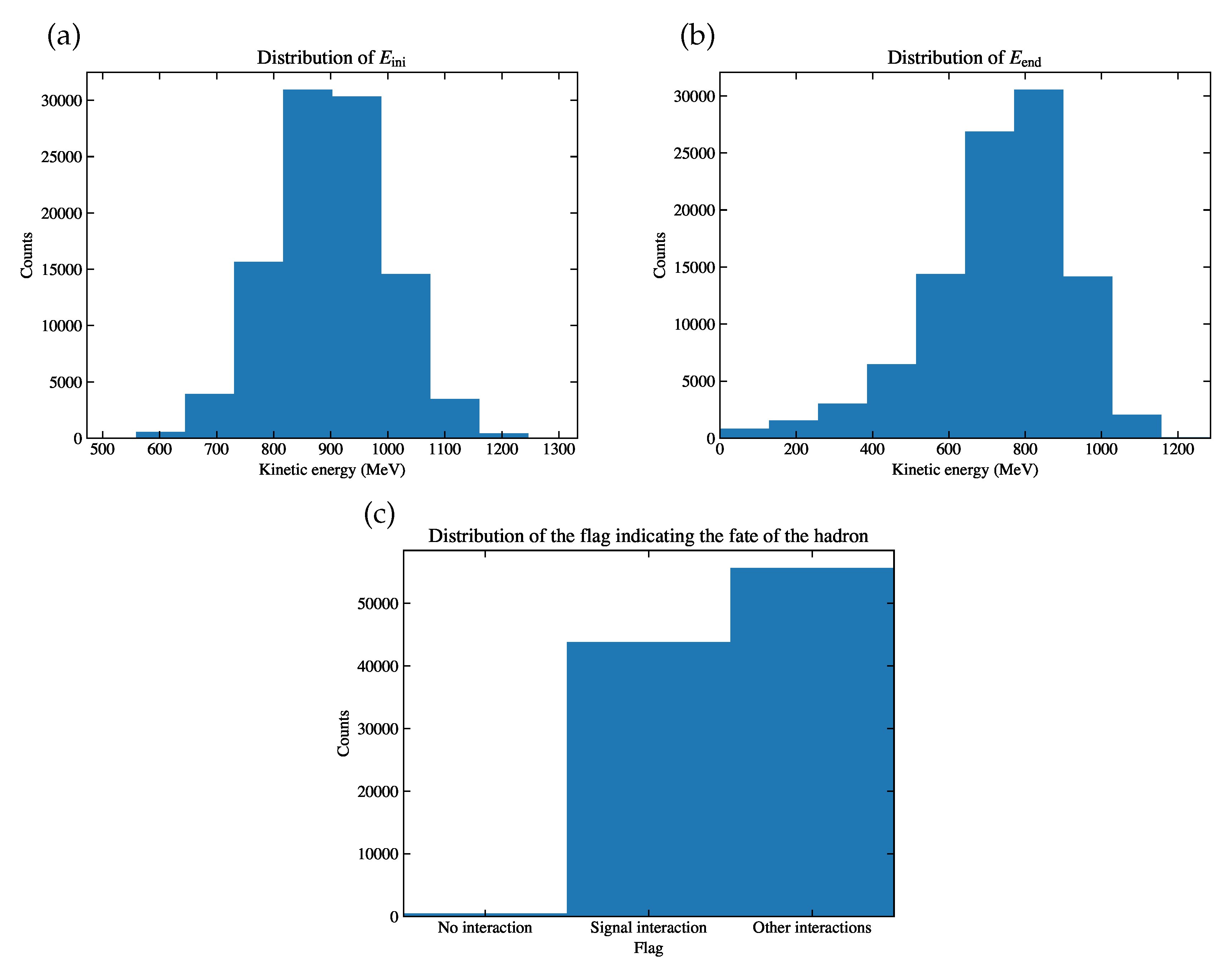 Preprints 93315 g004