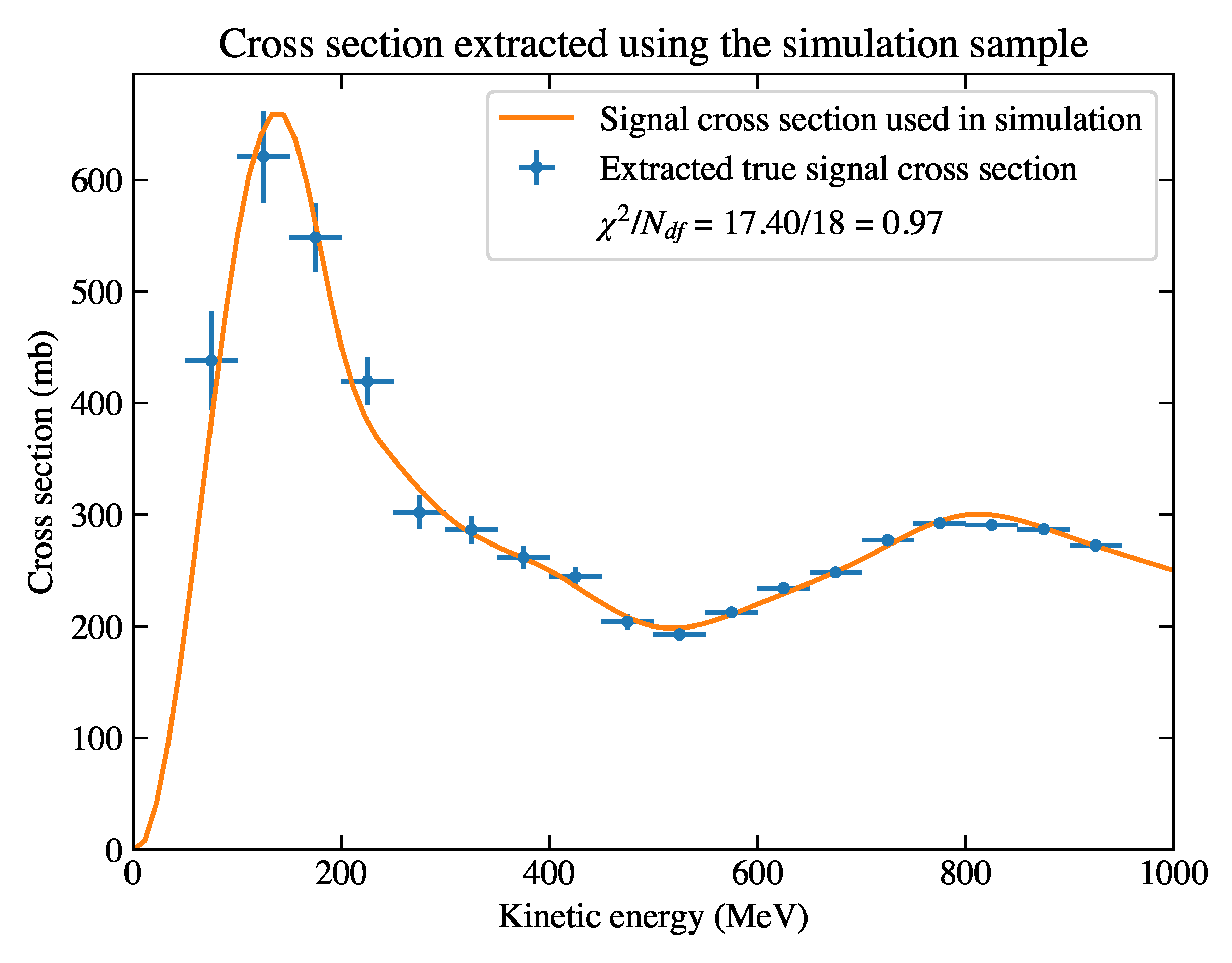 Preprints 93315 g006