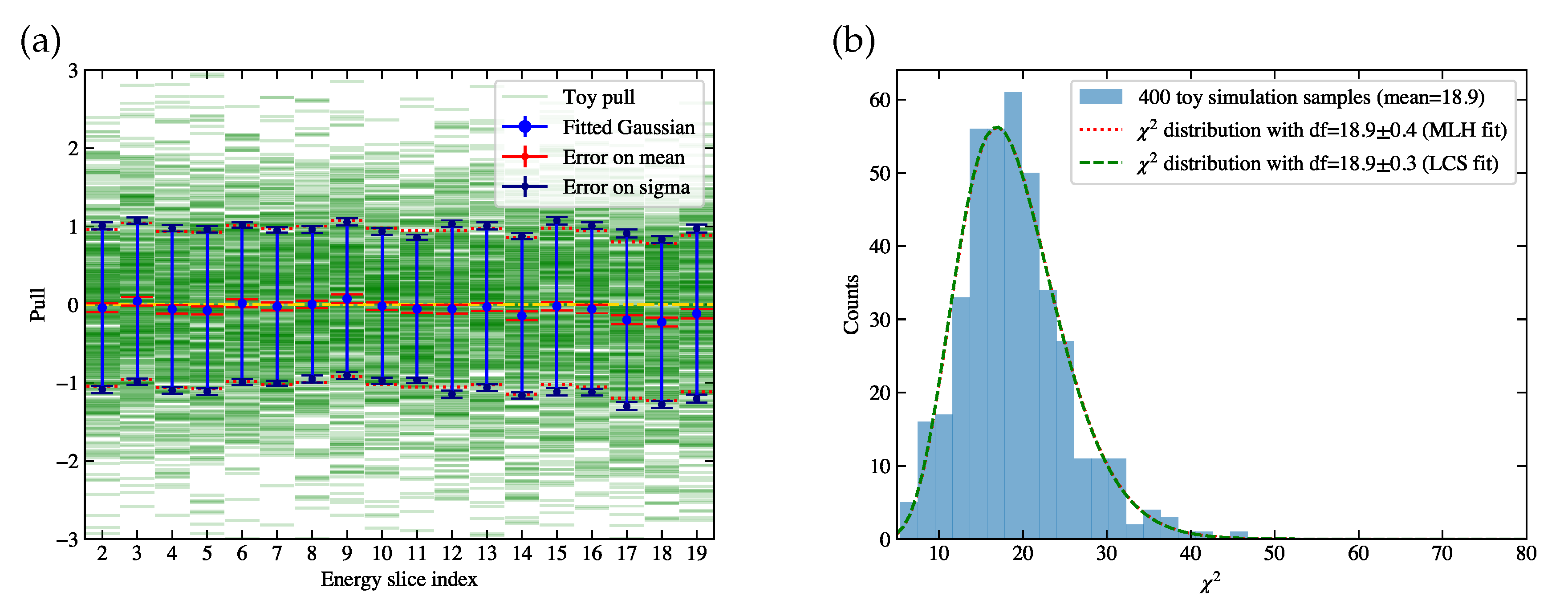 Preprints 93315 g014