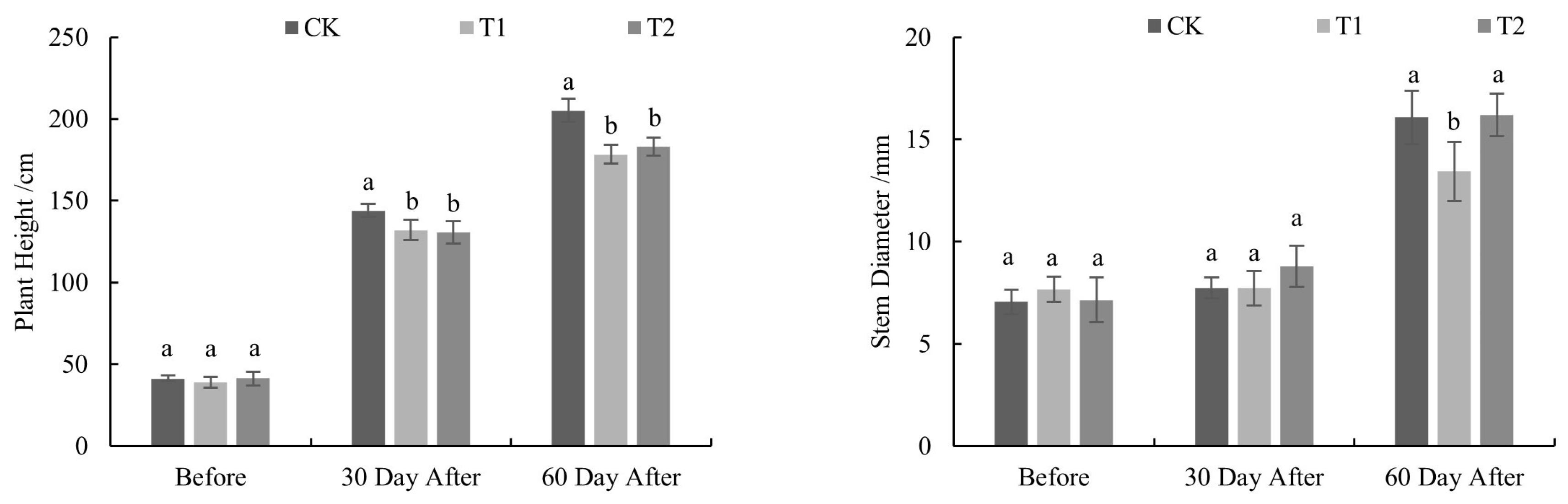 Preprints 161009 g001
