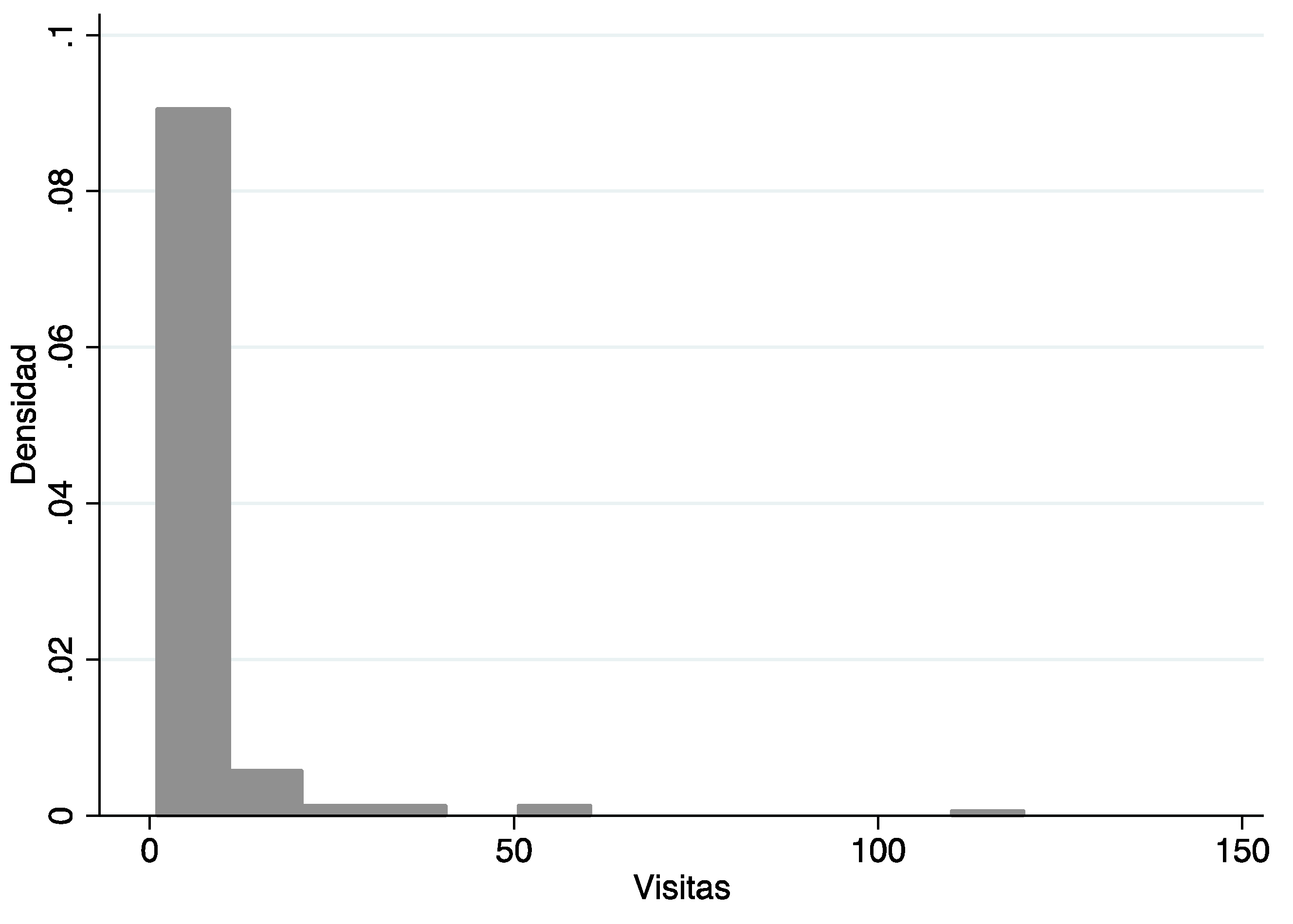 Preprints 114211 g002