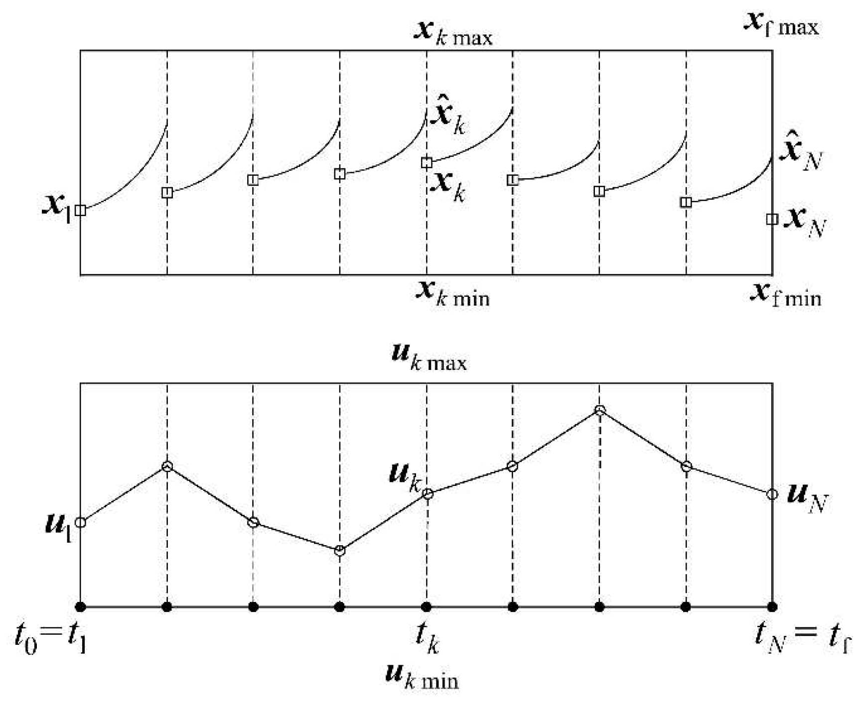 Preprints 77769 g004