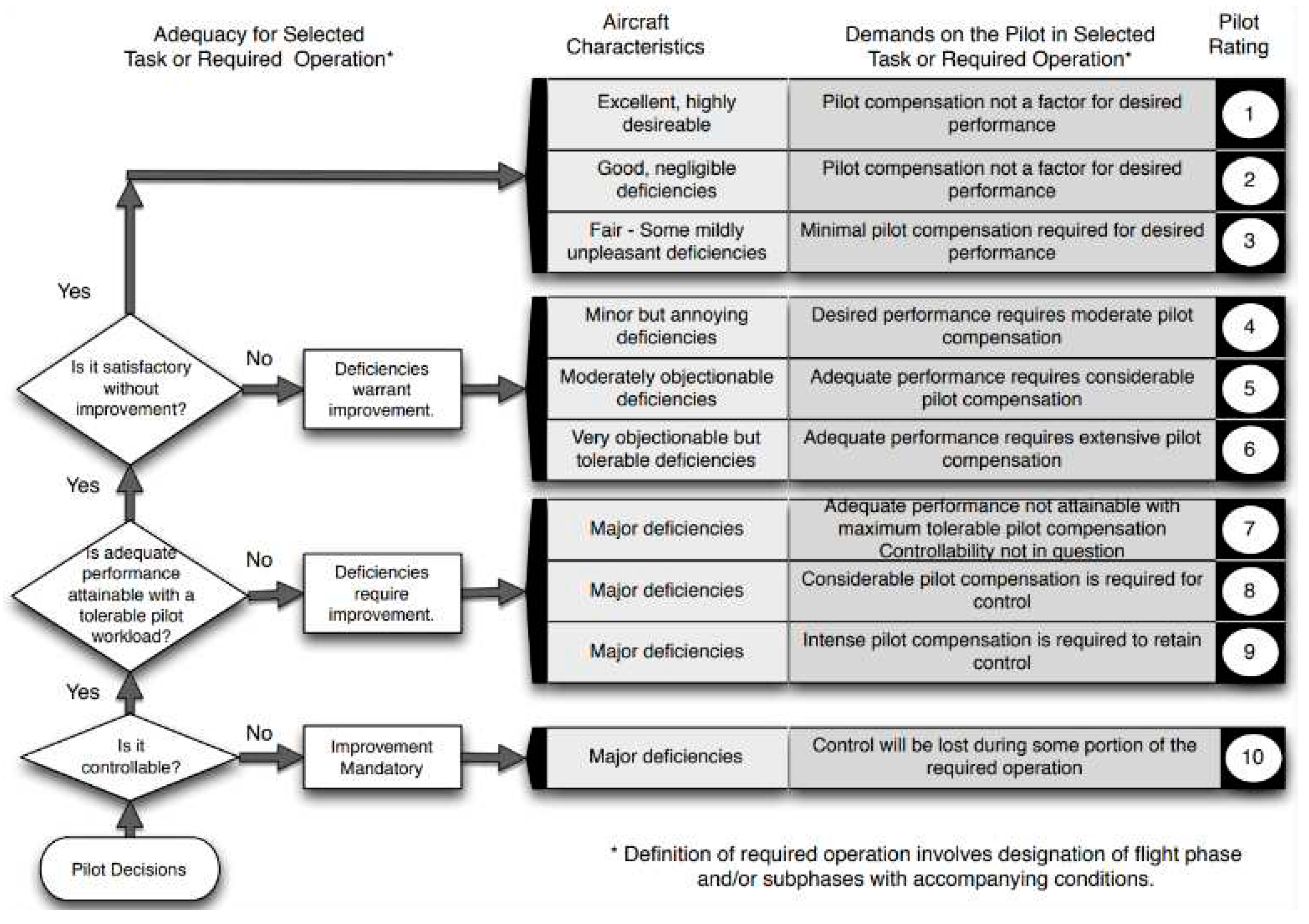 Preprints 77769 g005