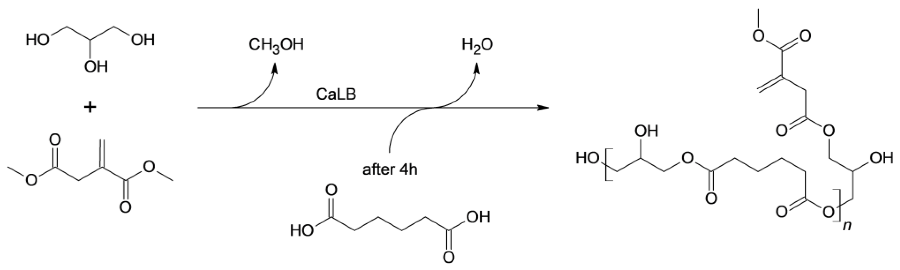 Preprints 173992 sch001
