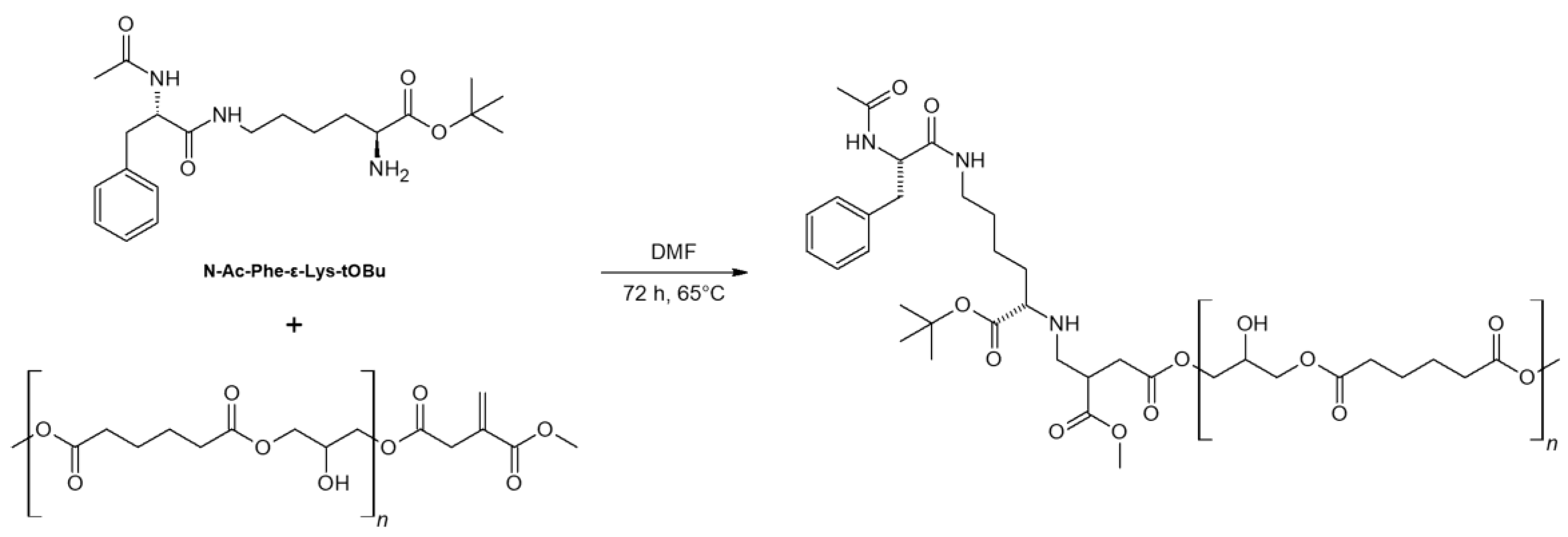 Preprints 173992 sch003