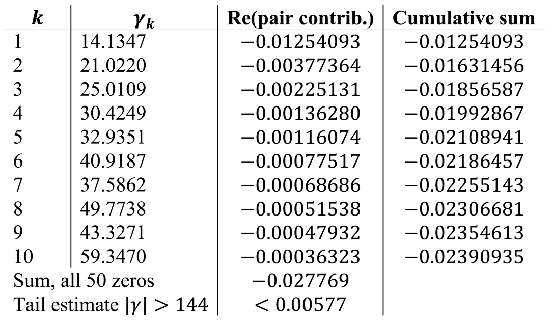 Preprints 206426 i011