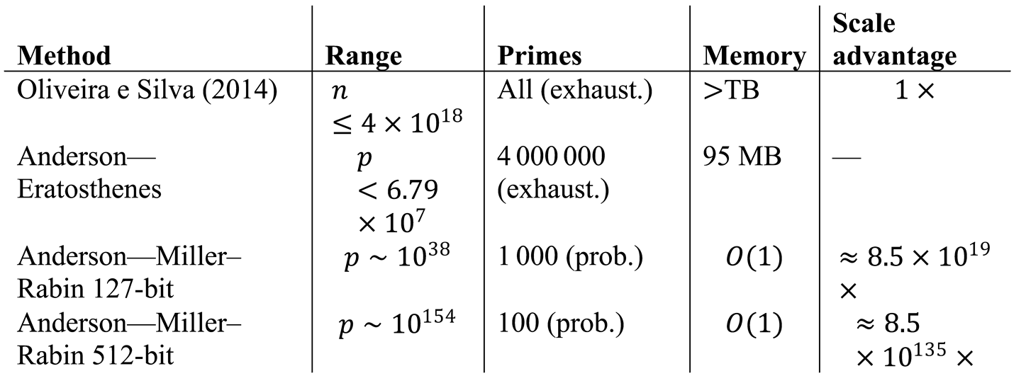 Preprints 206426 i017