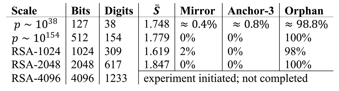 Preprints 206426 i018
