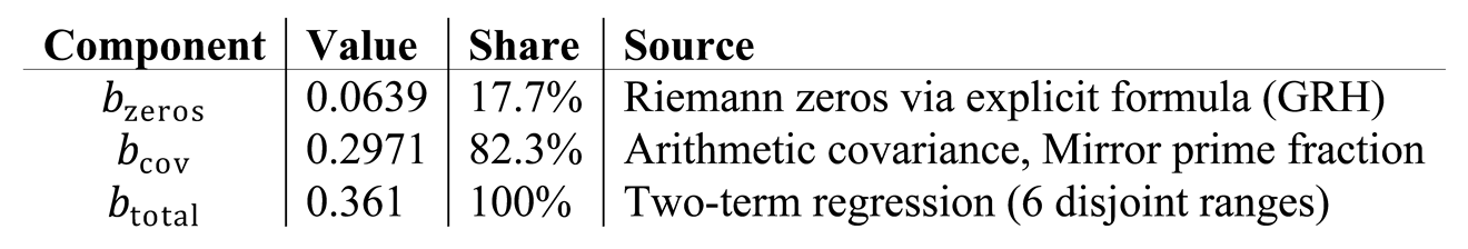 Preprints 206426 i019