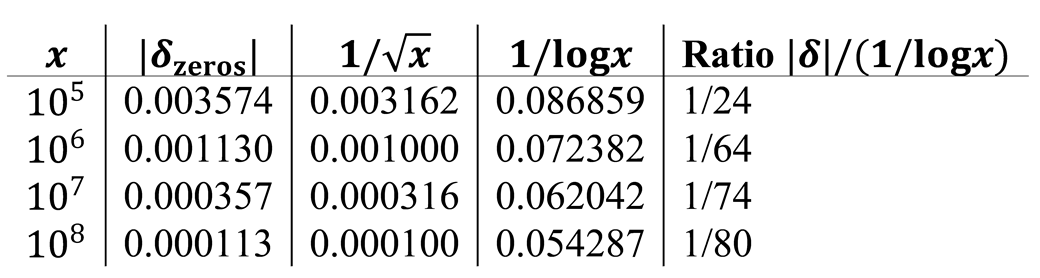 Preprints 206426 i020