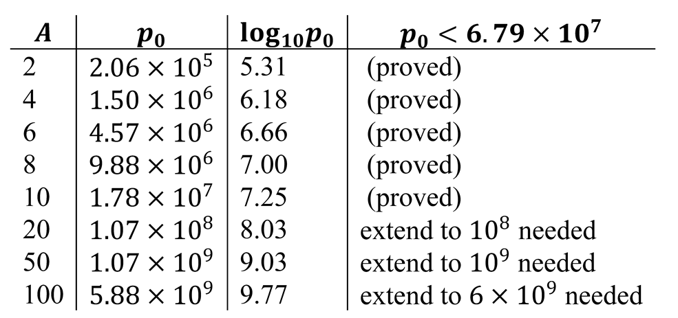 Preprints 206426 i021
