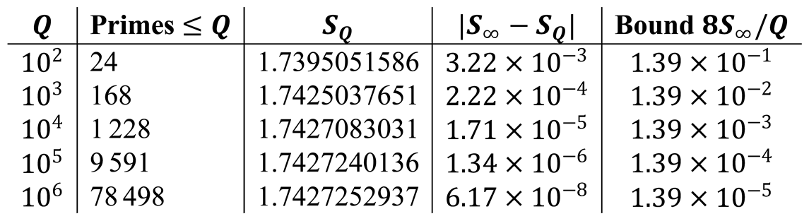 Preprints 206426 i025