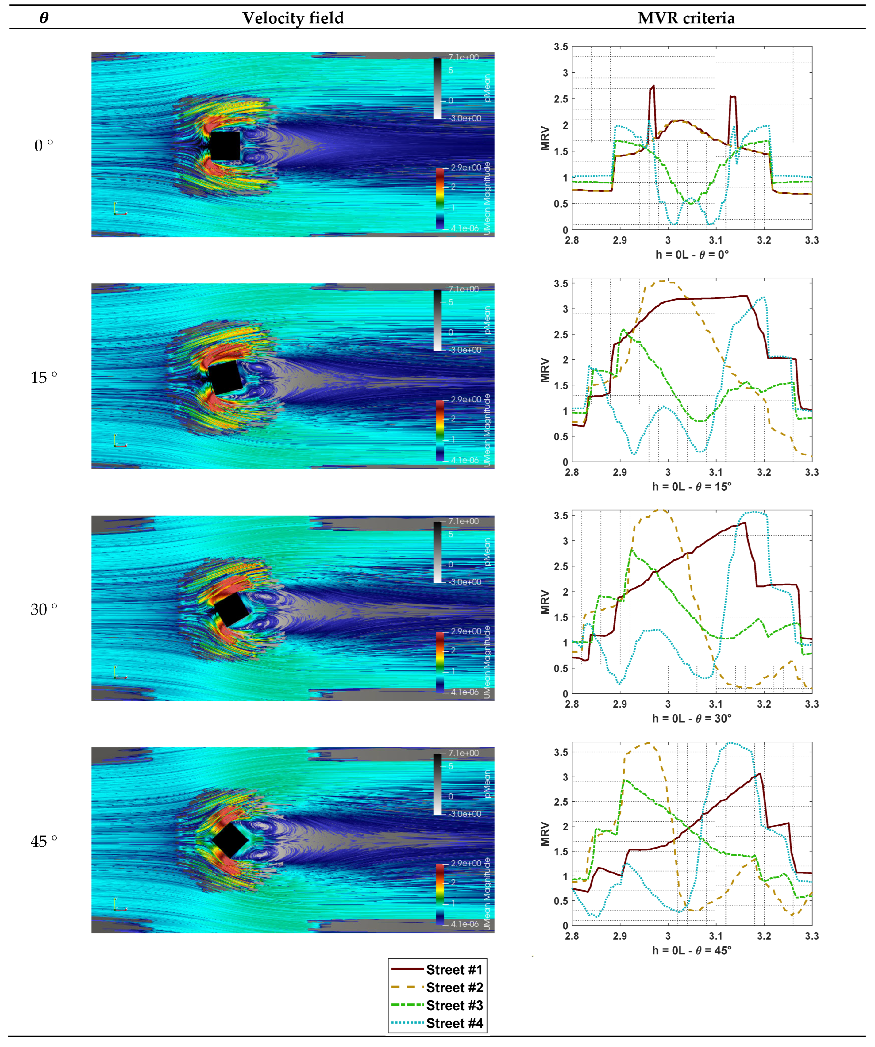 Preprints 167022 i001