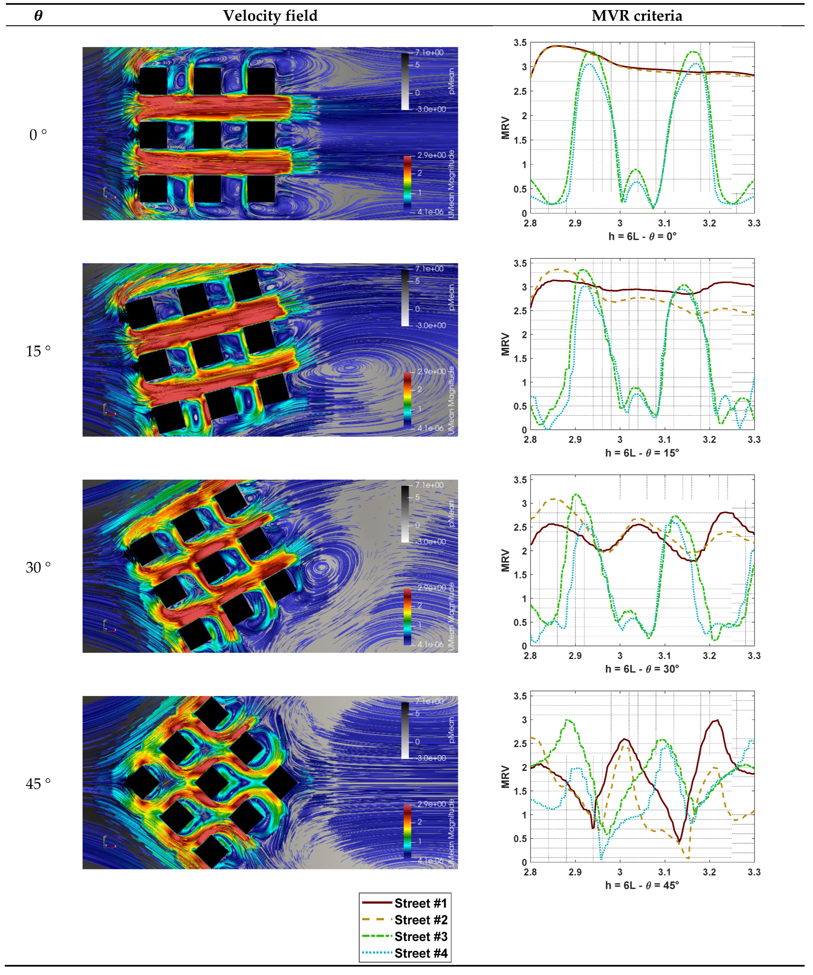 Preprints 167022 i007