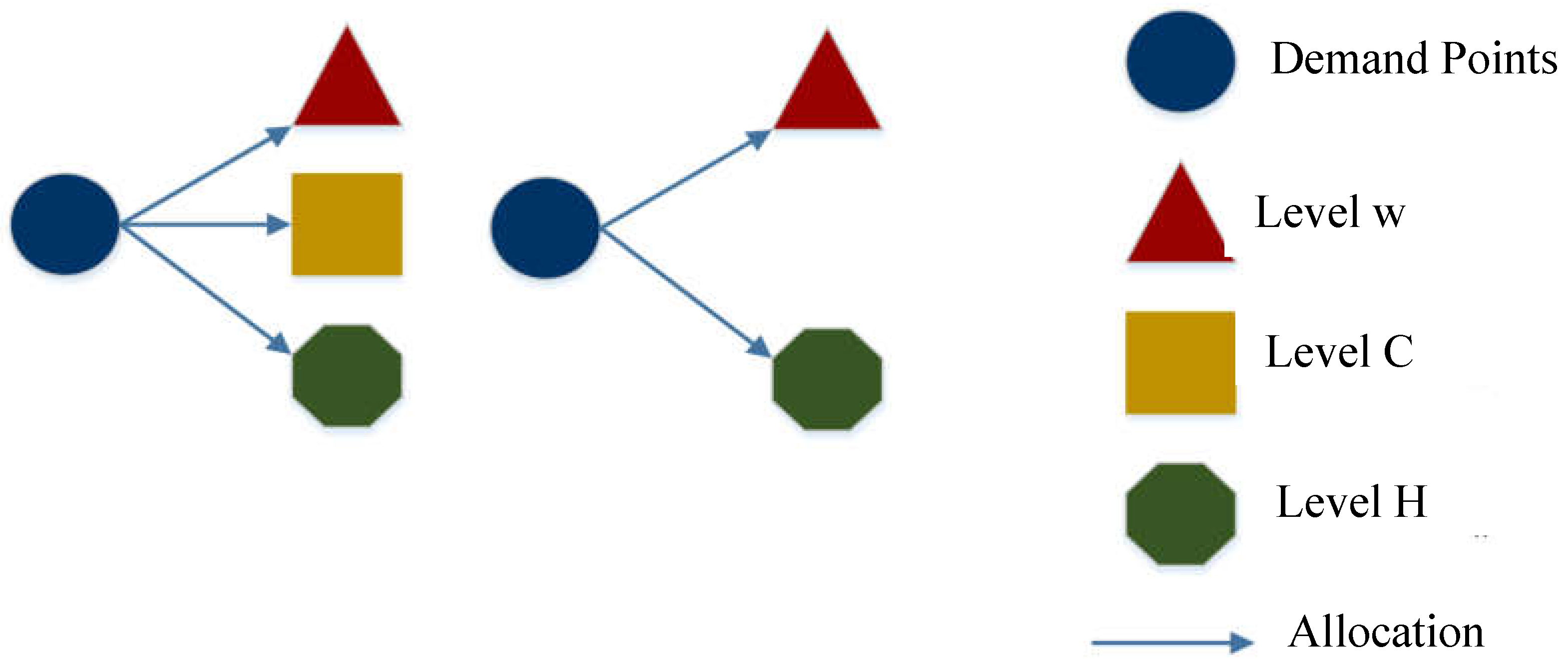 Preprints 137552 g001