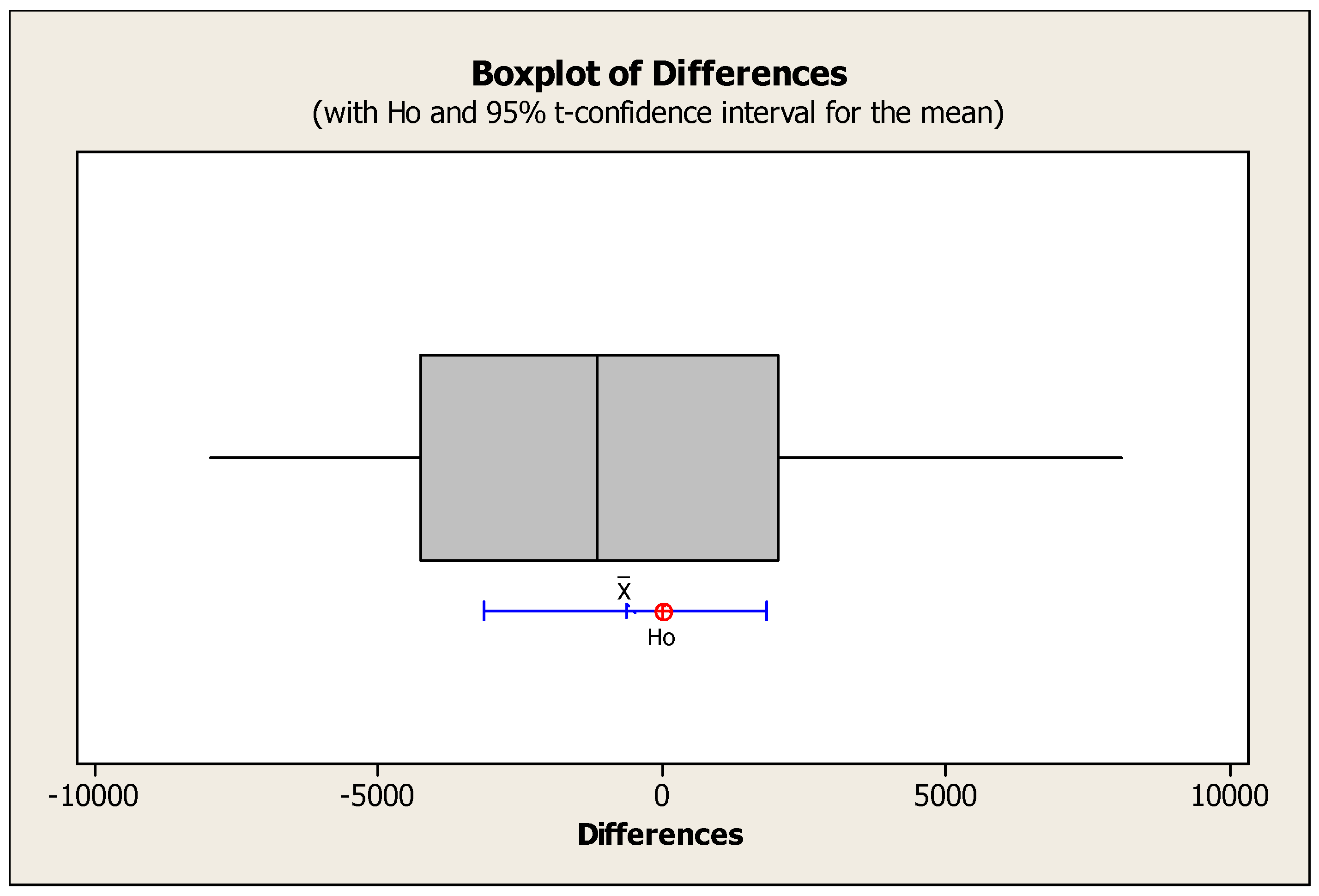 Preprints 137552 g008