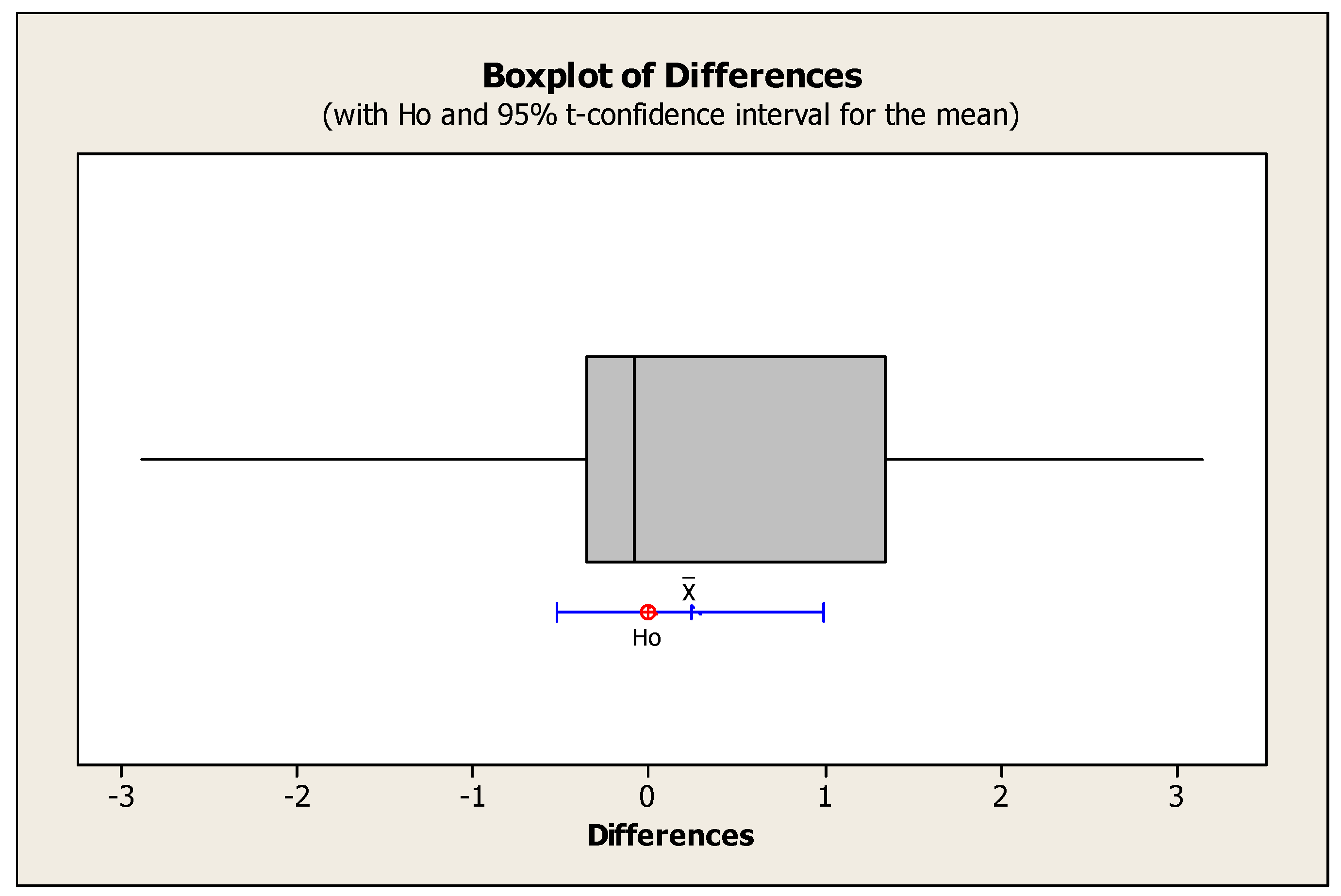Preprints 137552 g010