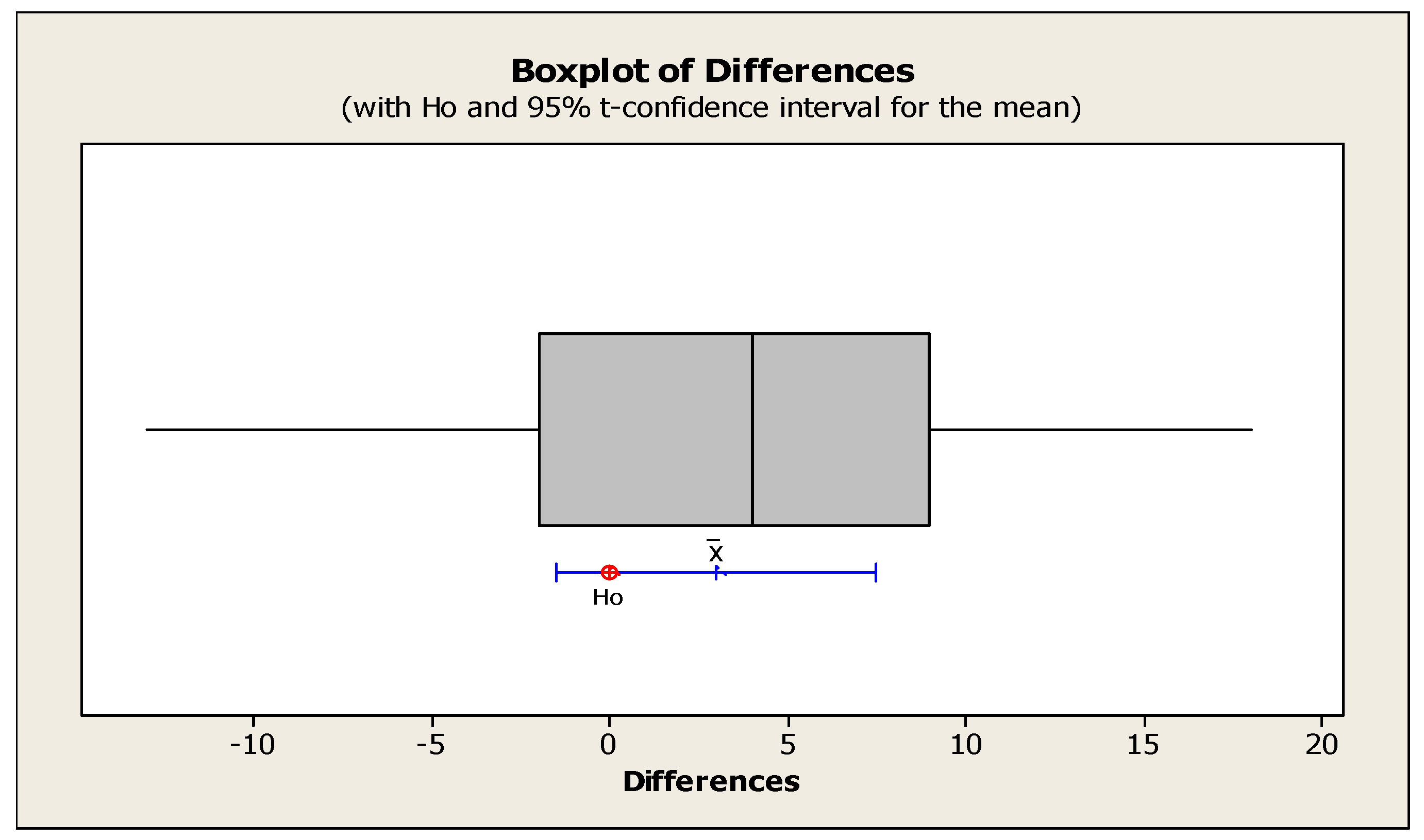 Preprints 137552 g012
