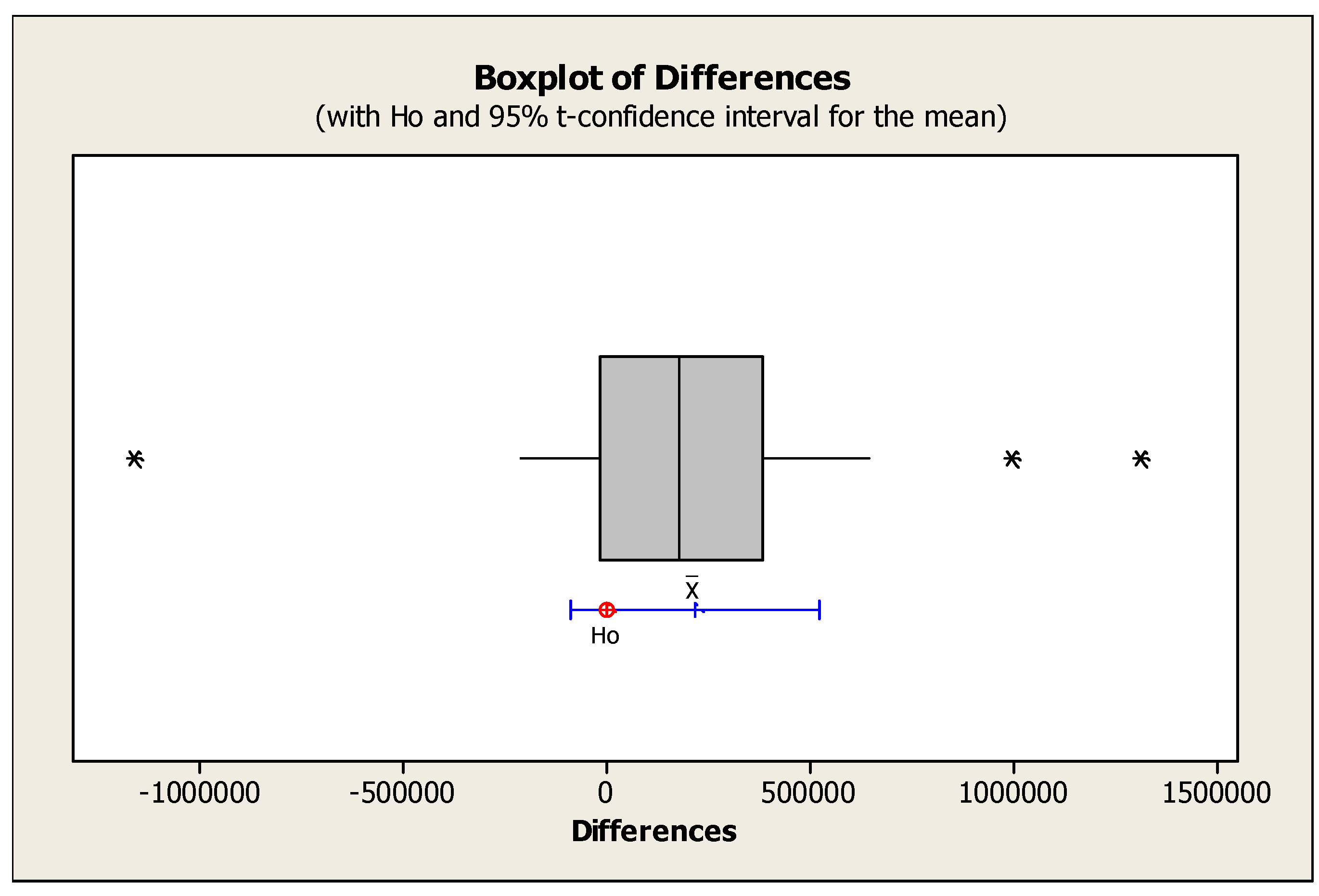 Preprints 137552 g014