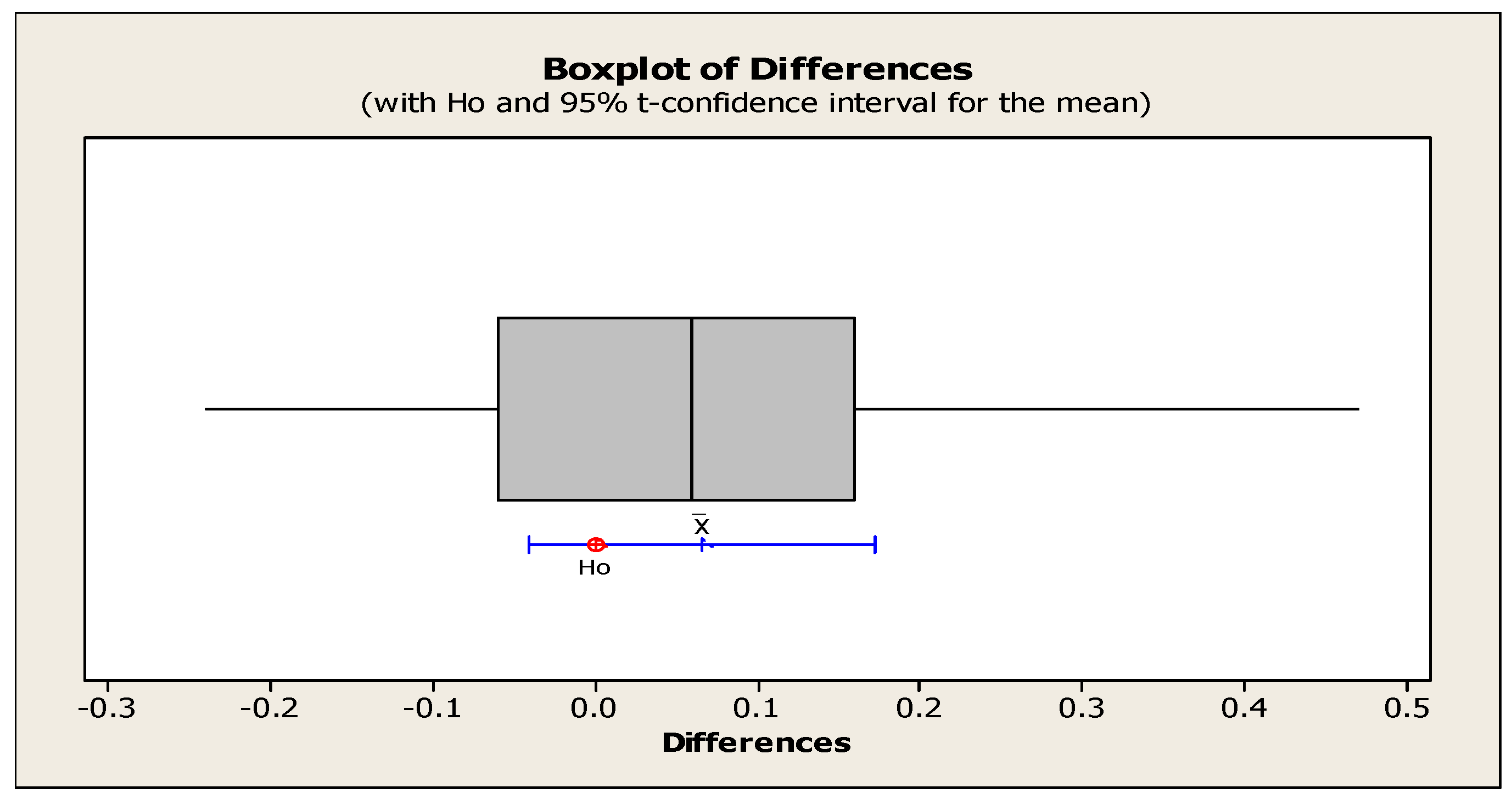 Preprints 137552 g016