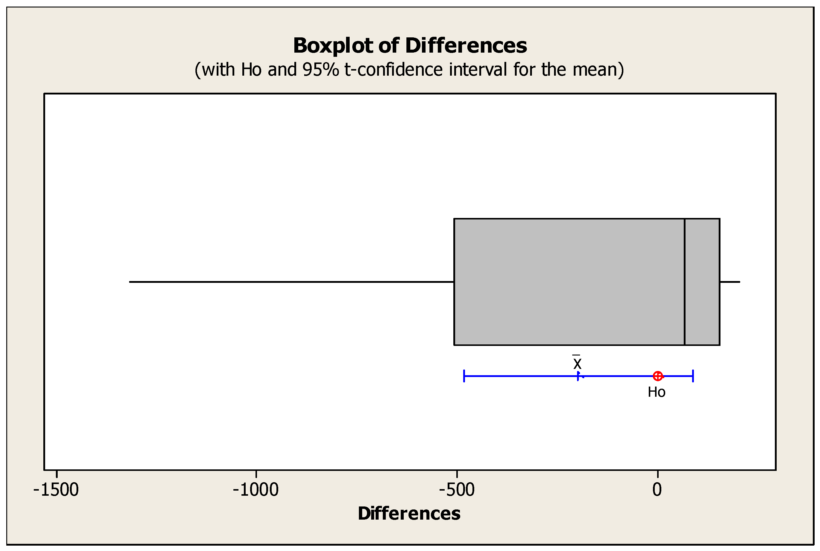 Preprints 137552 g018