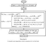 Preprints 187892 i004