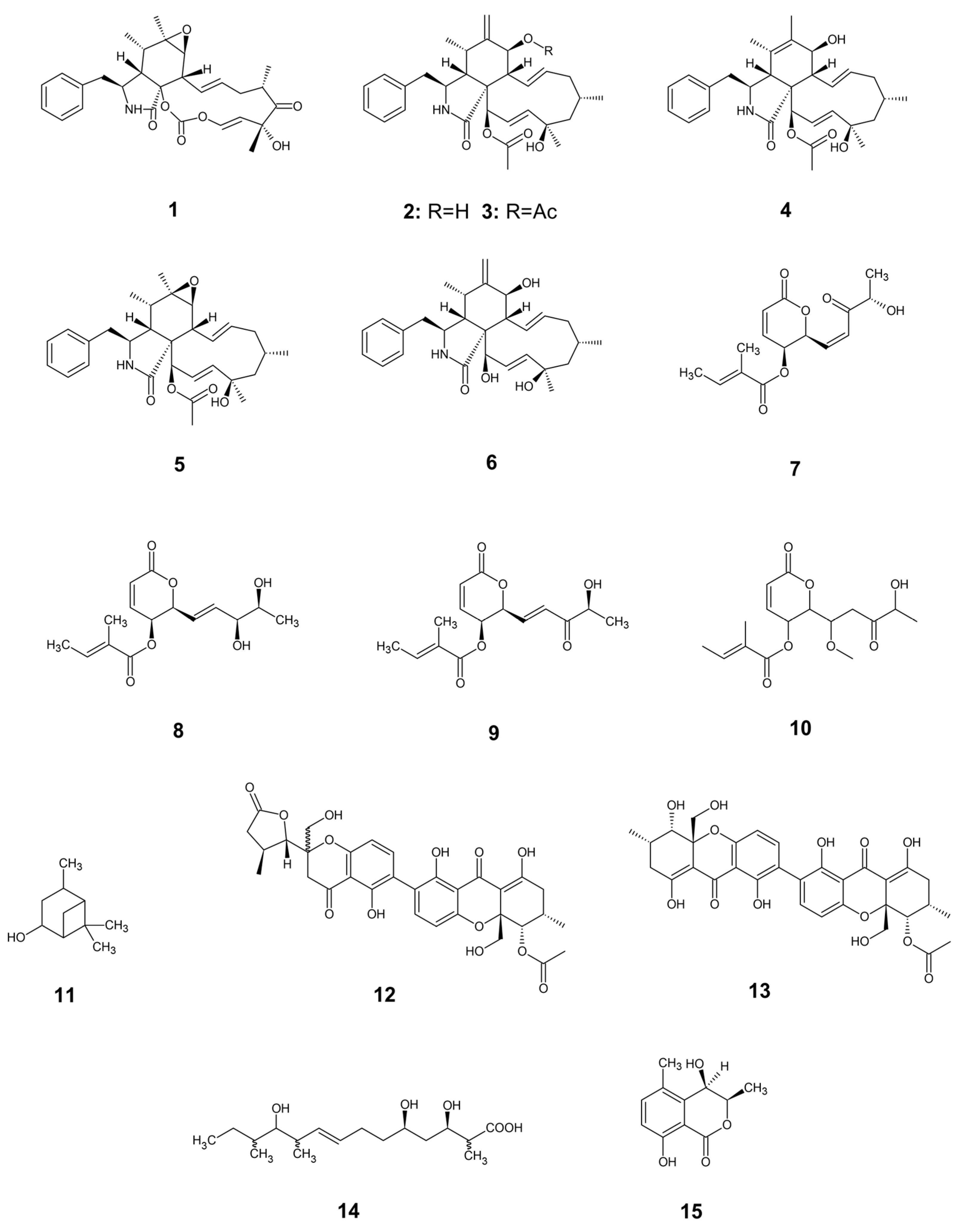 Preprints 189006 g004