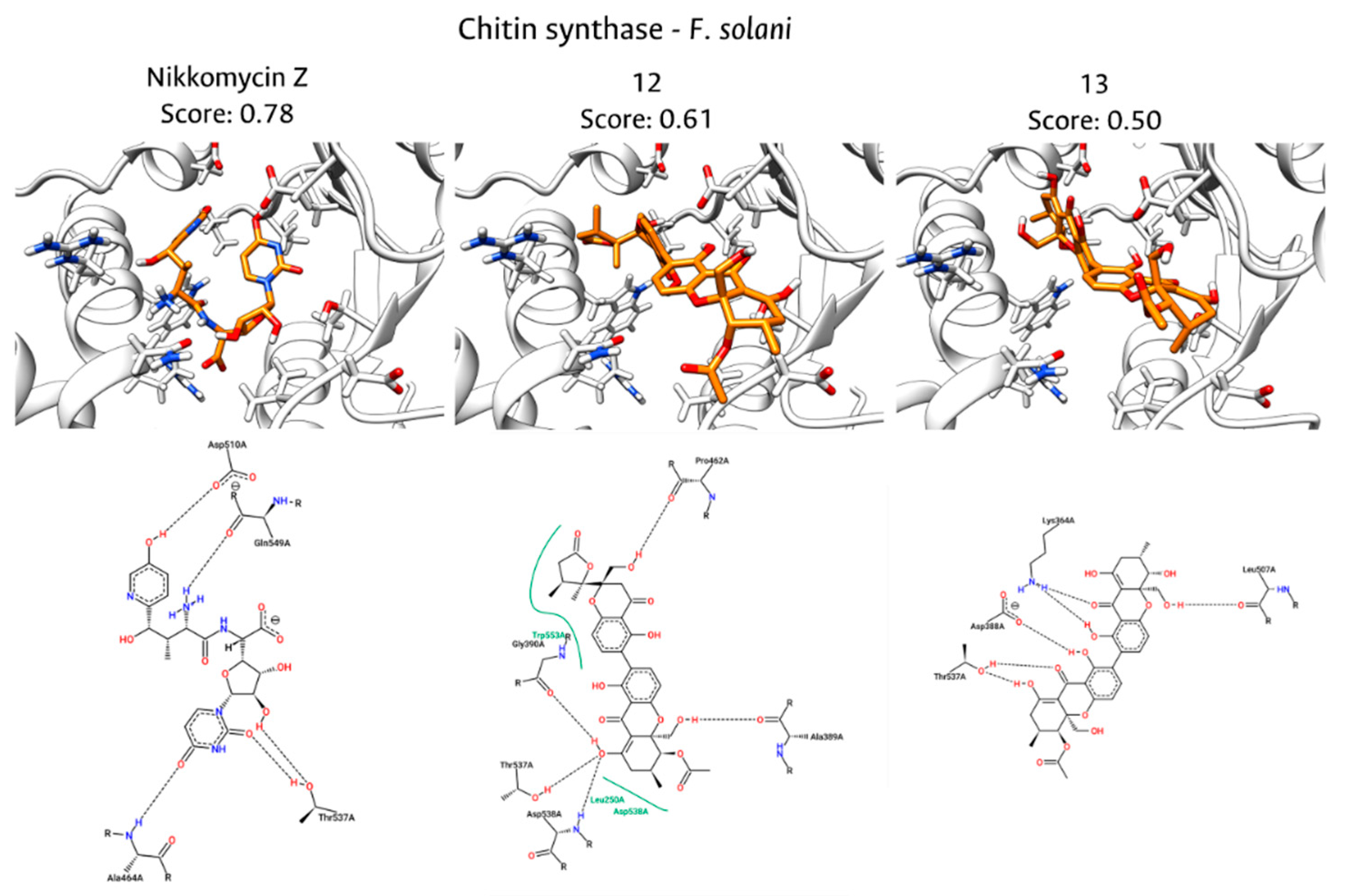 Preprints 189006 g007