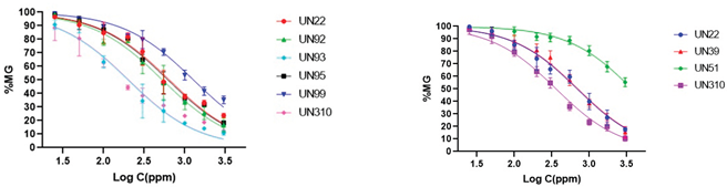 Preprints 189006 i001