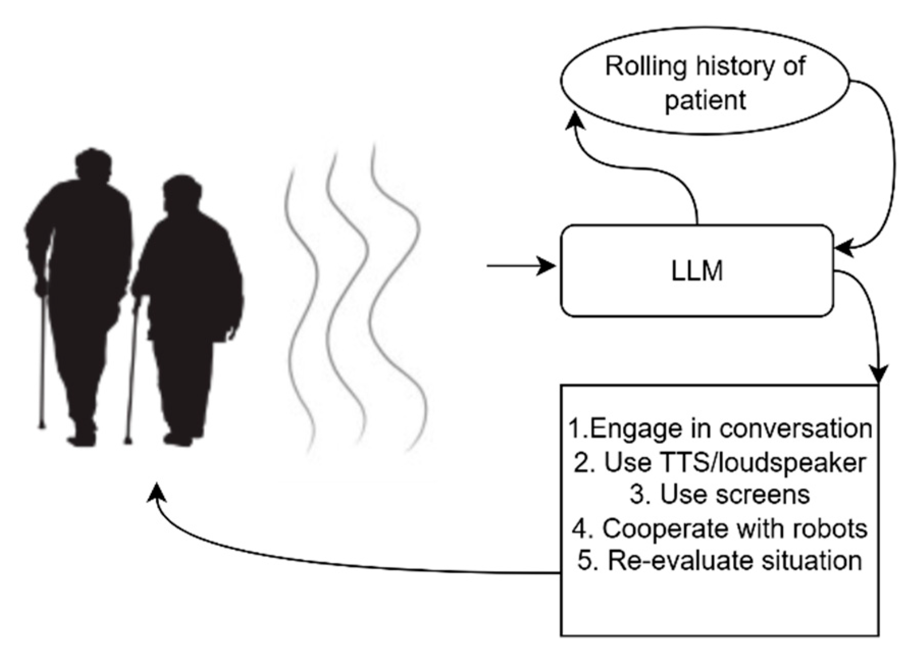 Preprints 179480 g009