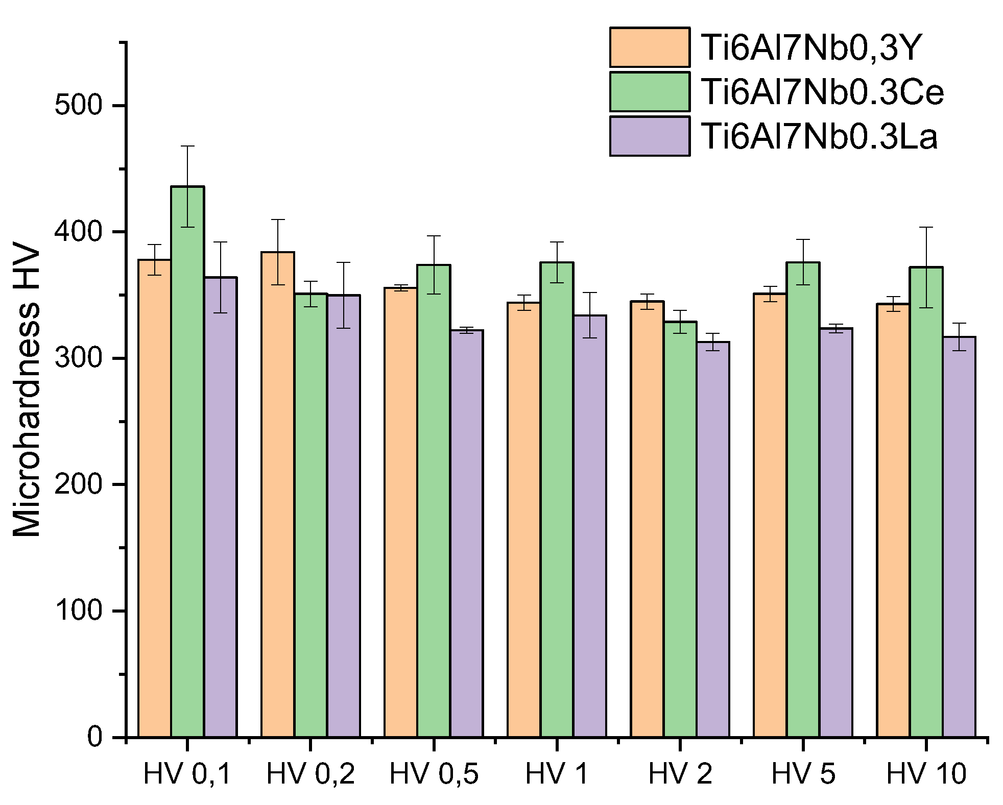 Preprints 188952 g004