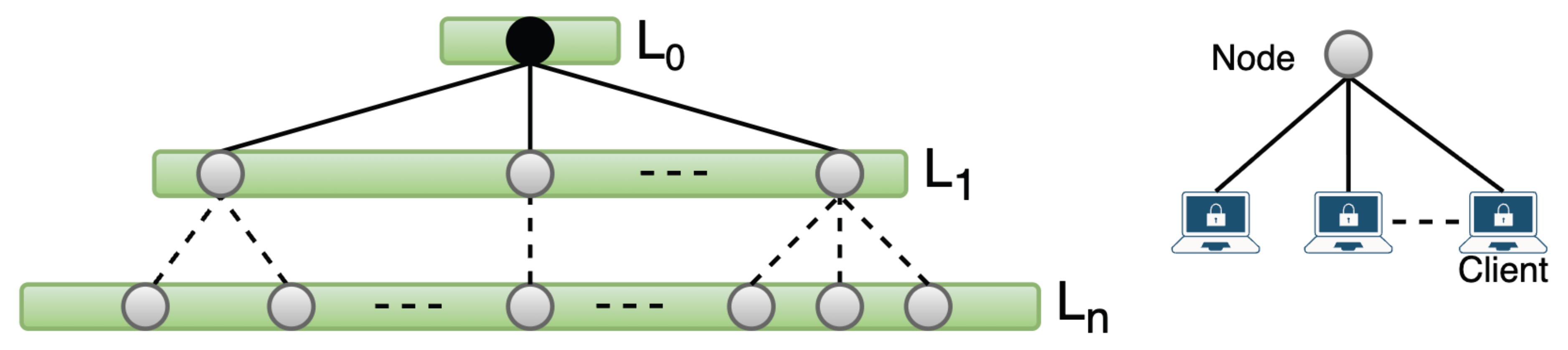 Preprints 225456 g003
