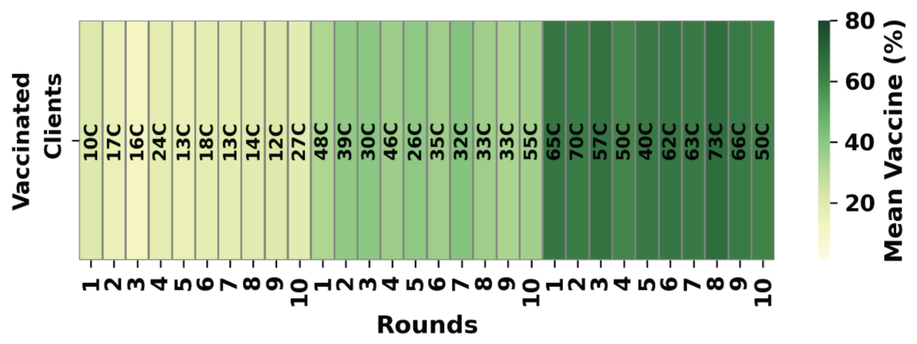 Preprints 225456 g006
