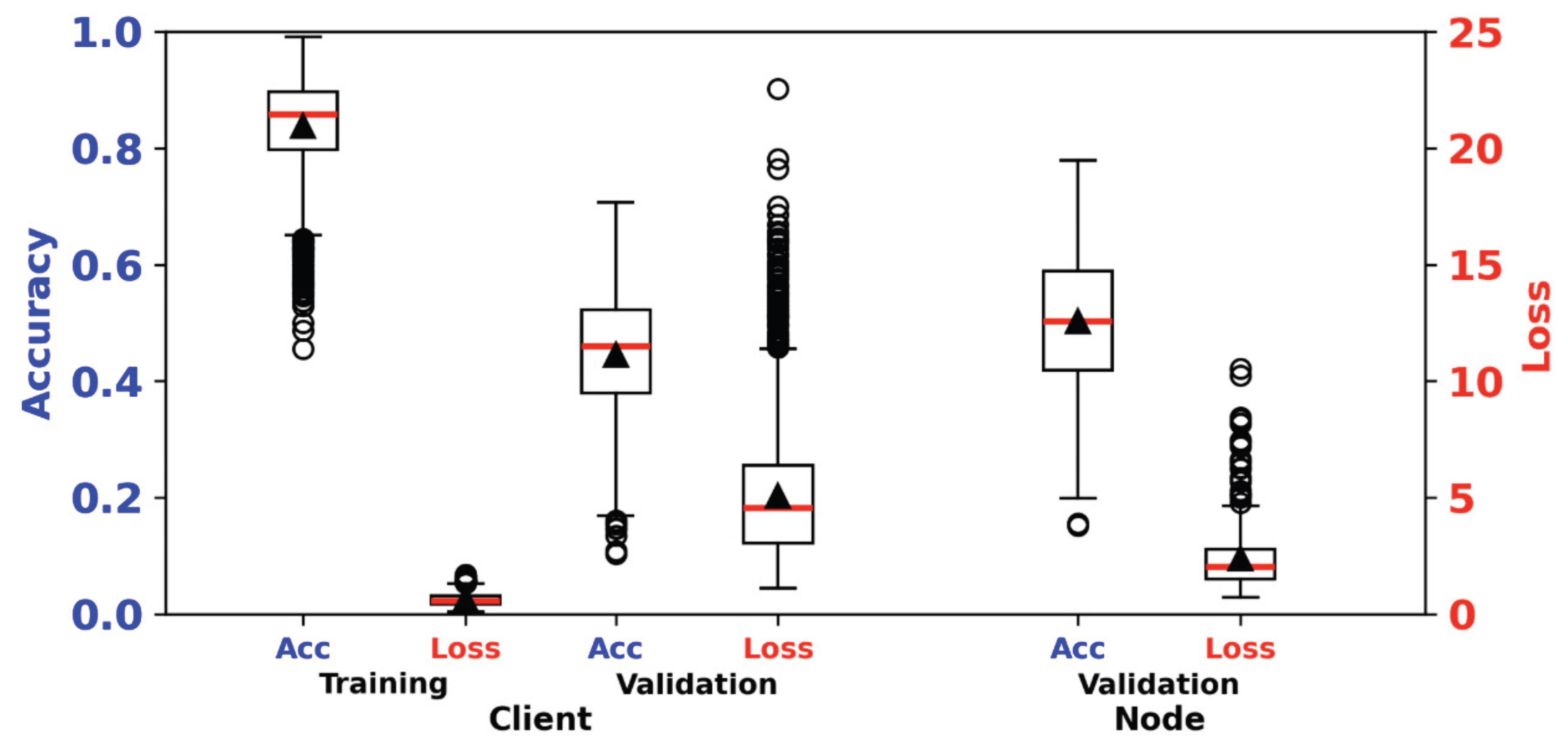 Preprints 225456 g008