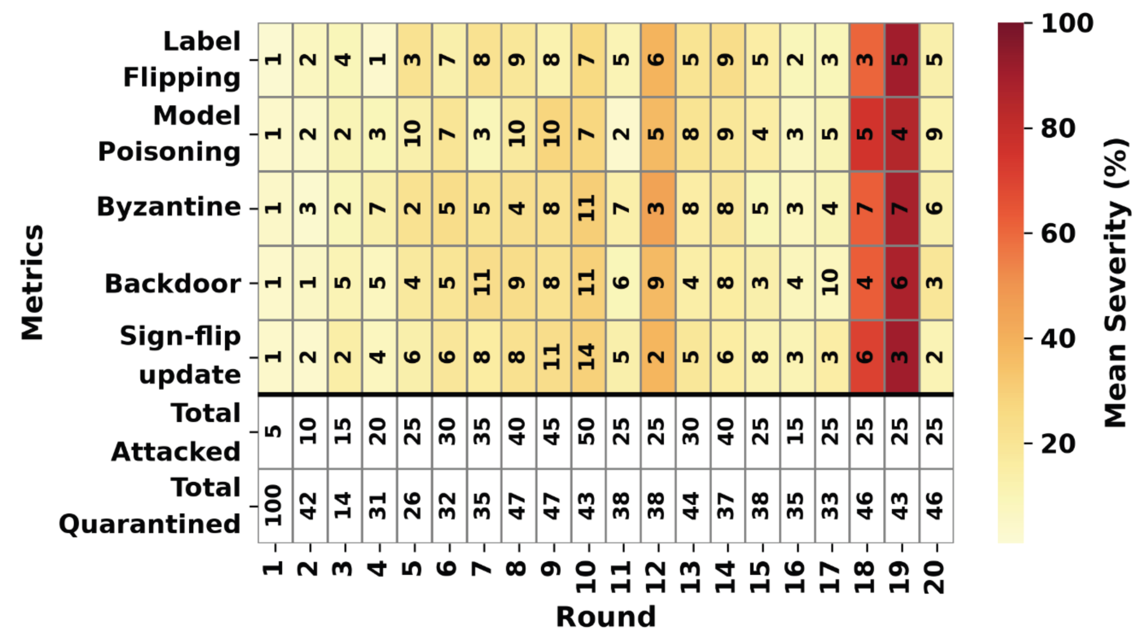 Preprints 225456 g018