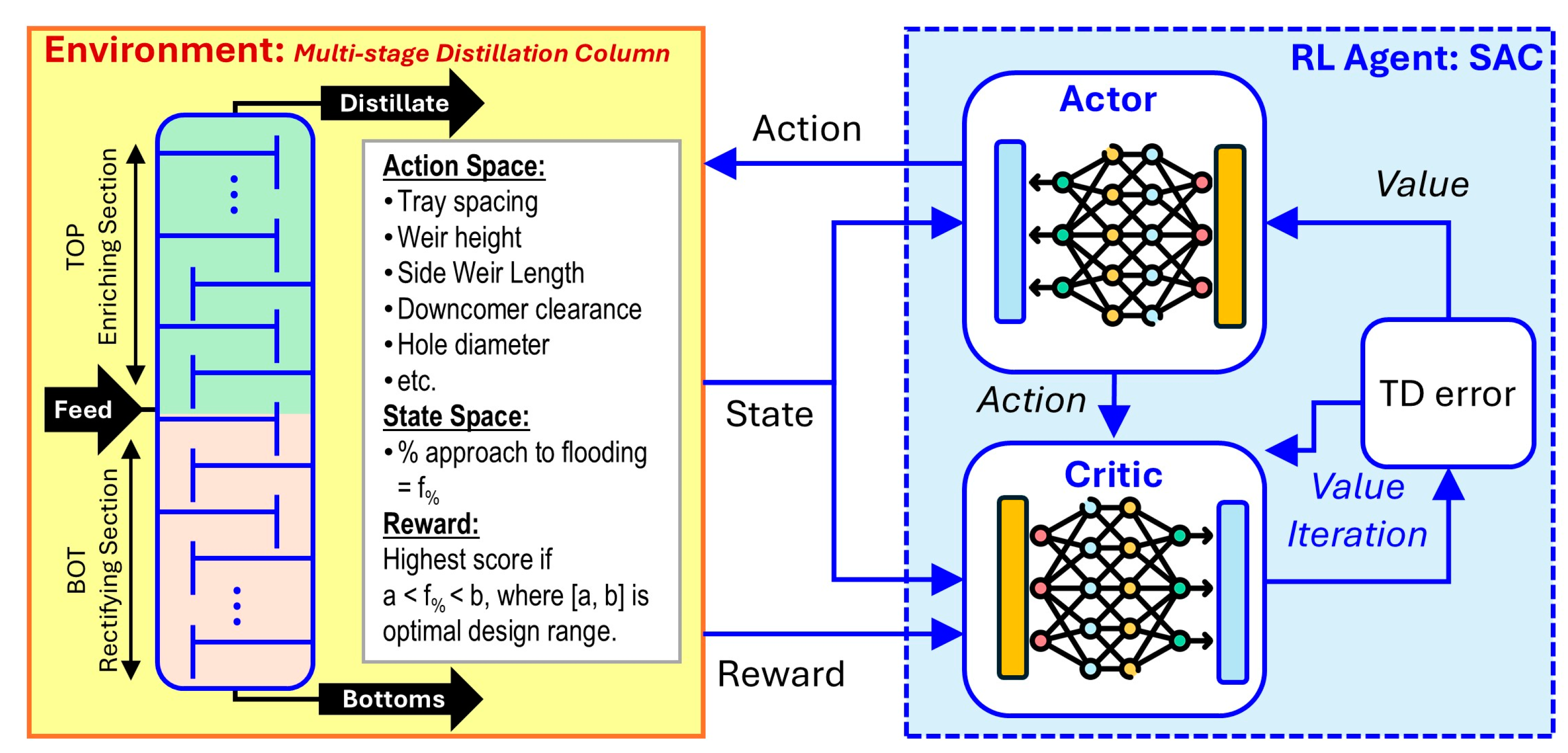 Preprints 151066 g001