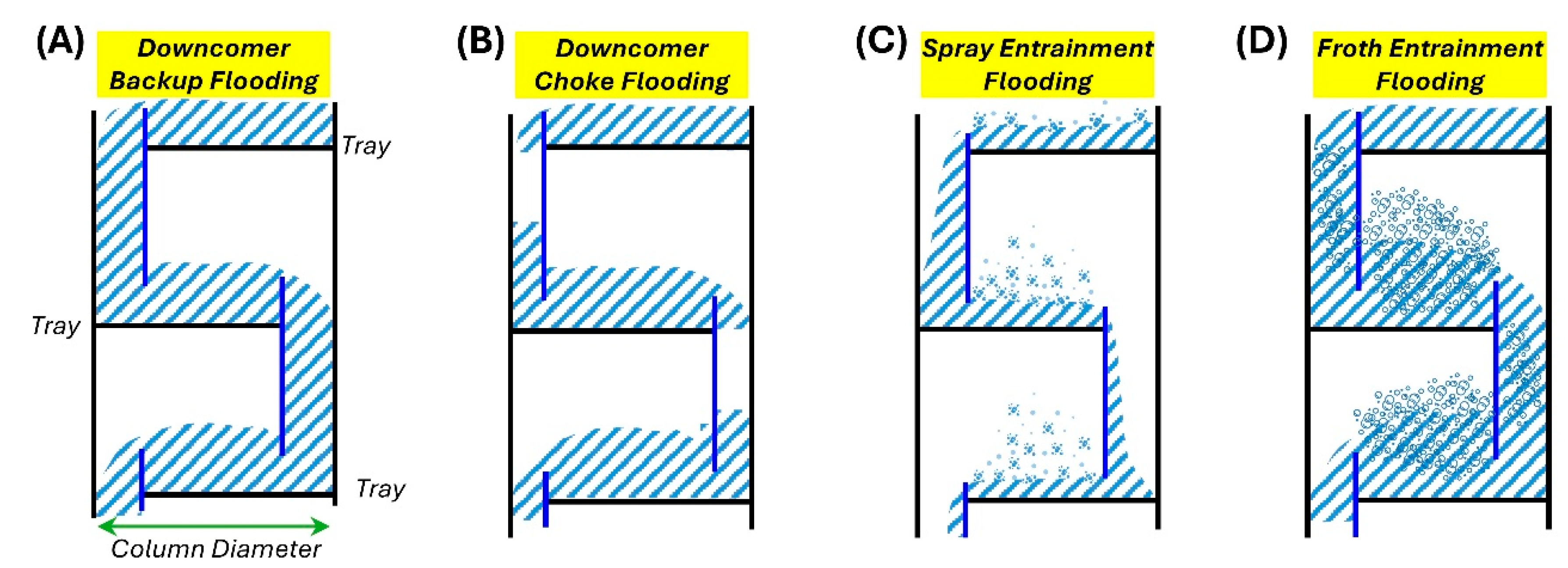 Preprints 151066 g003