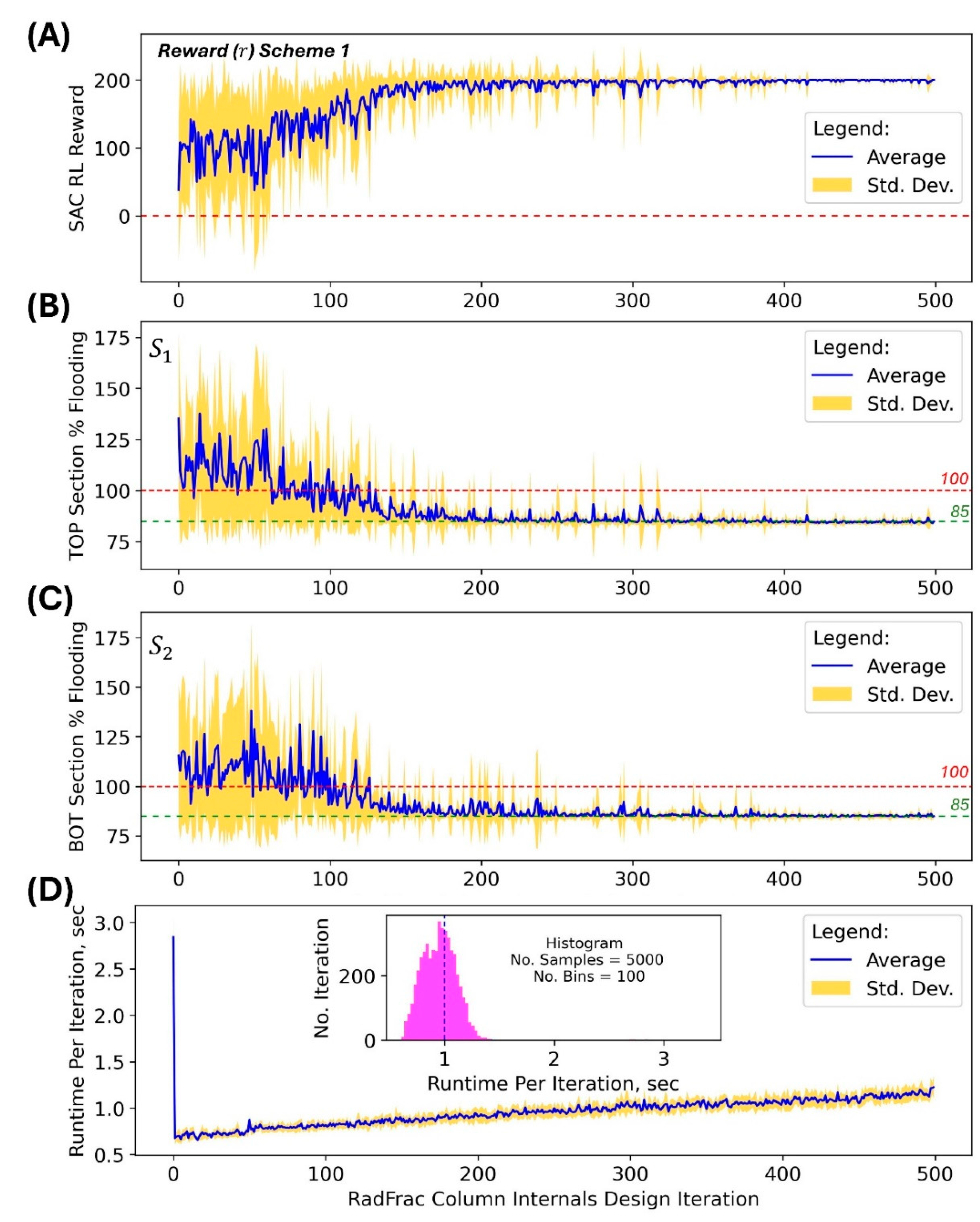 Preprints 151066 g004